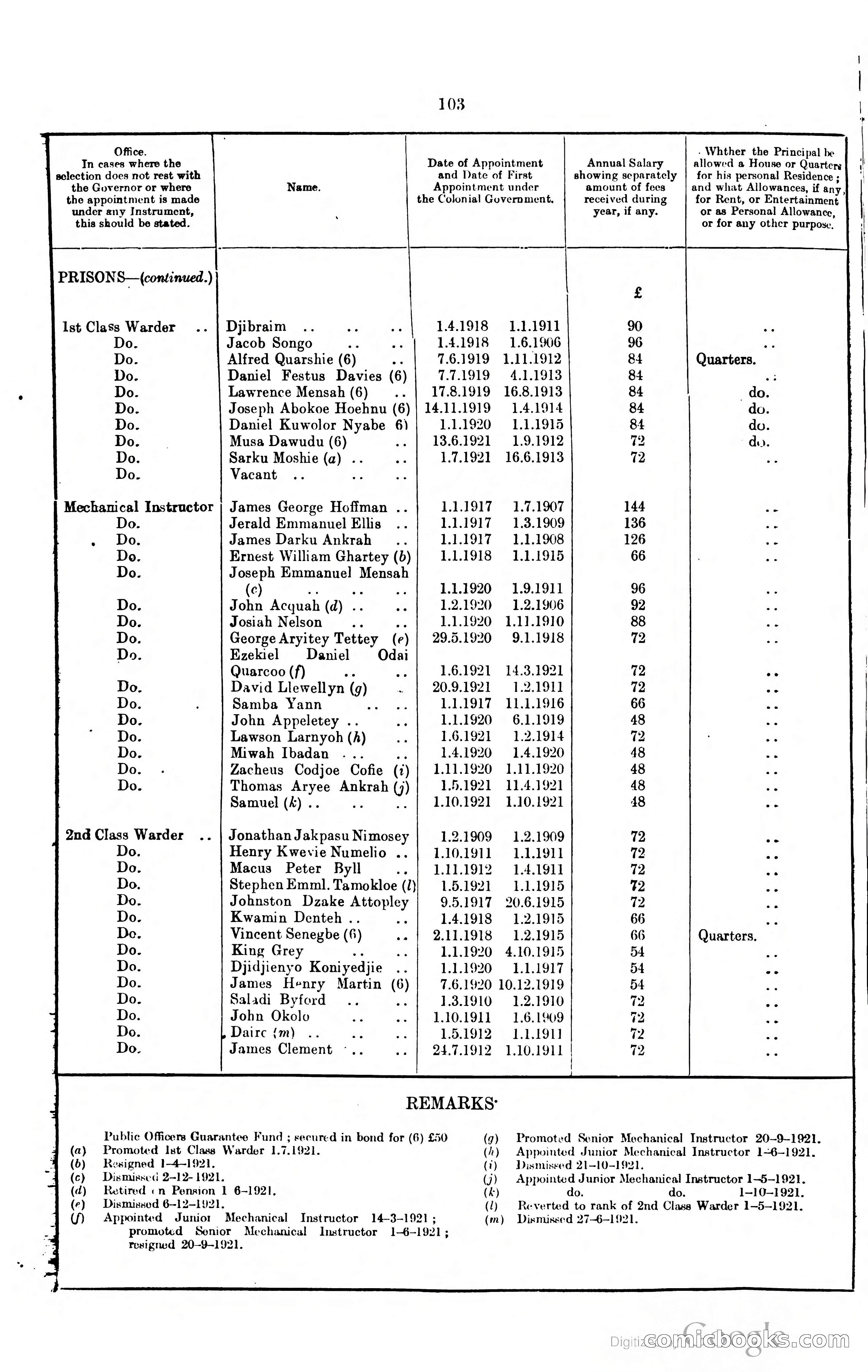 Blue Book Magazine — page 251 of 399