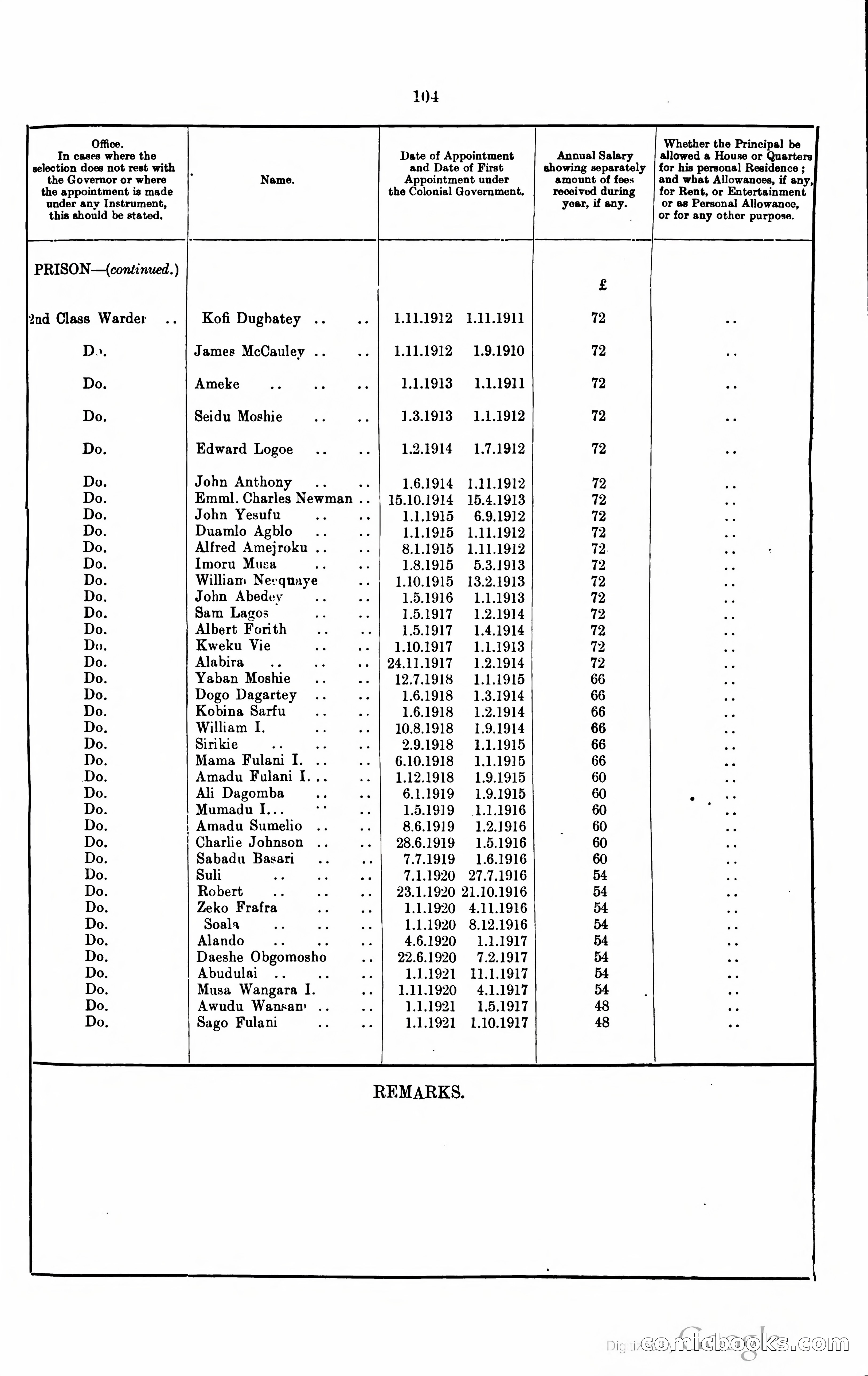 Blue Book Magazine — page 252 of 399