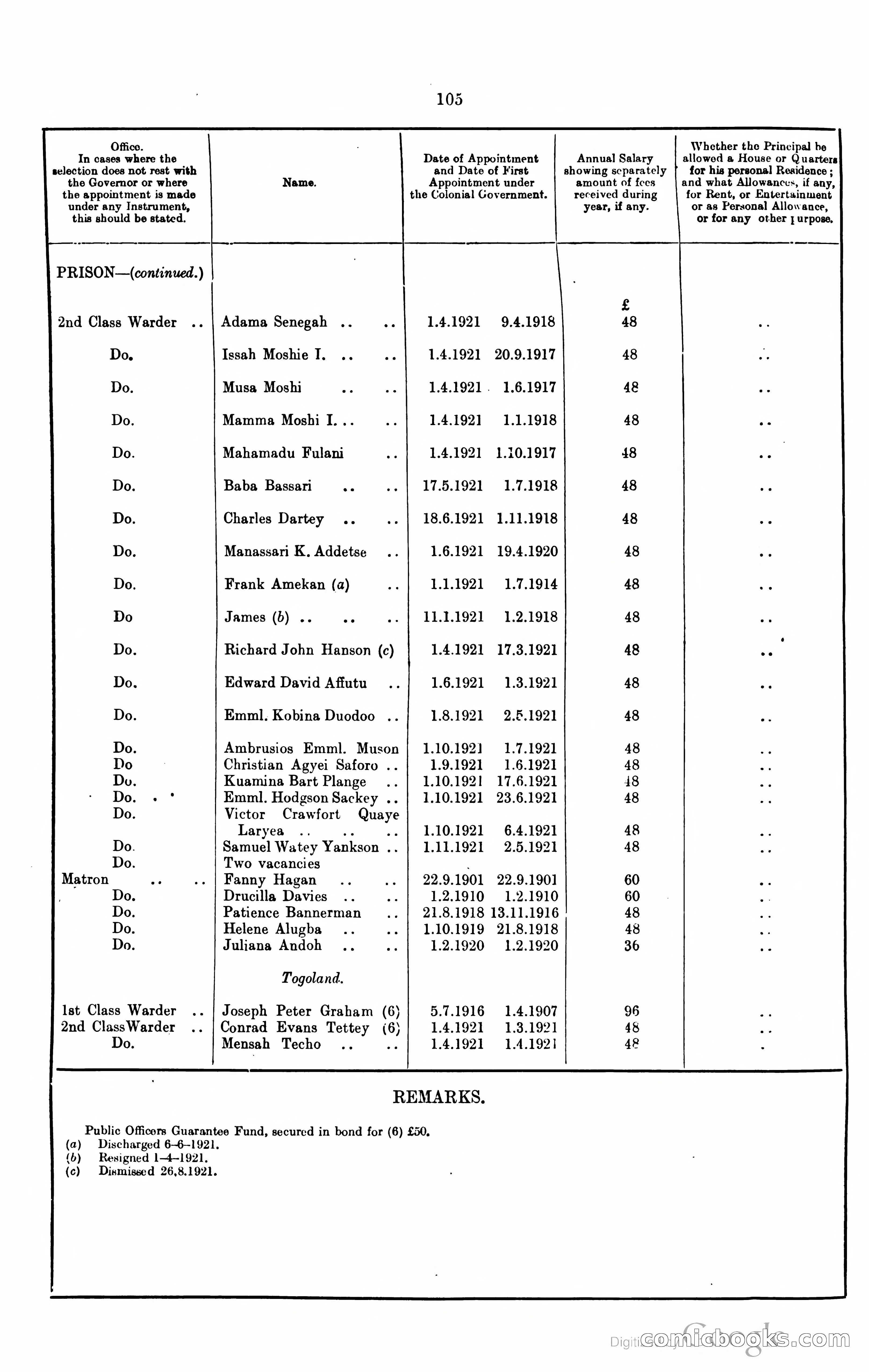 Blue Book Magazine — page 253 of 399