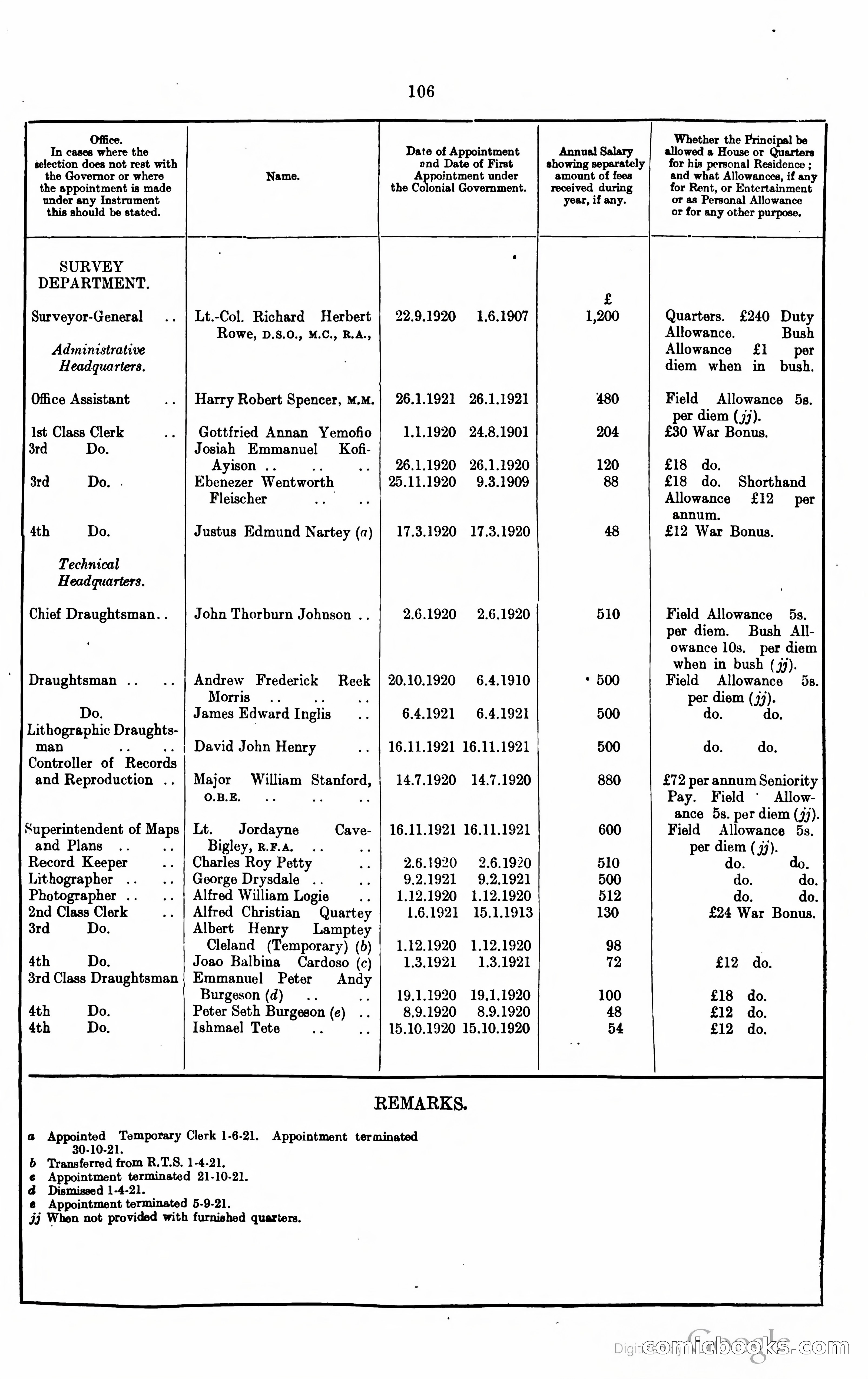 Blue Book Magazine — page 254 of 399