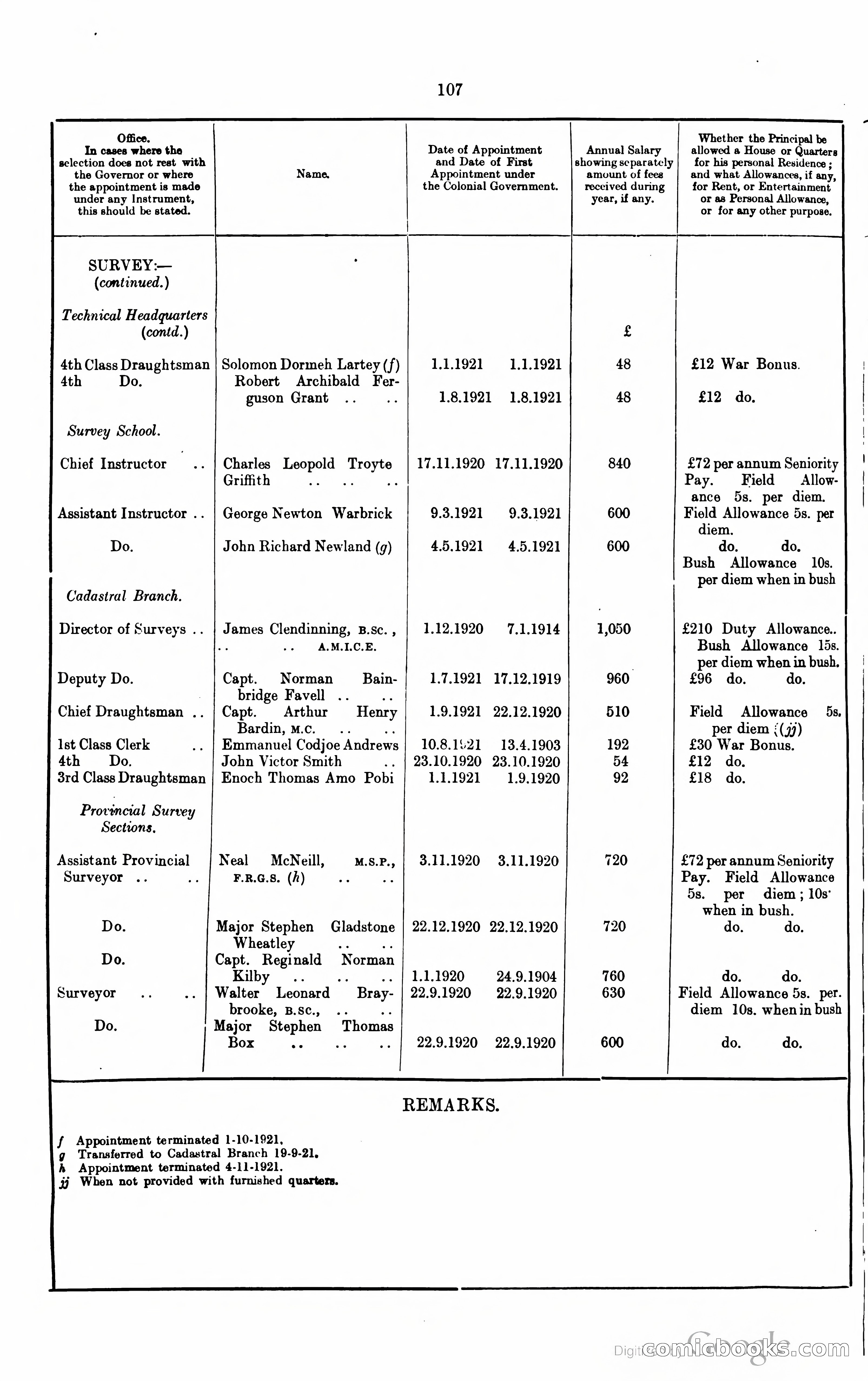 Blue Book Magazine — page 255 of 399