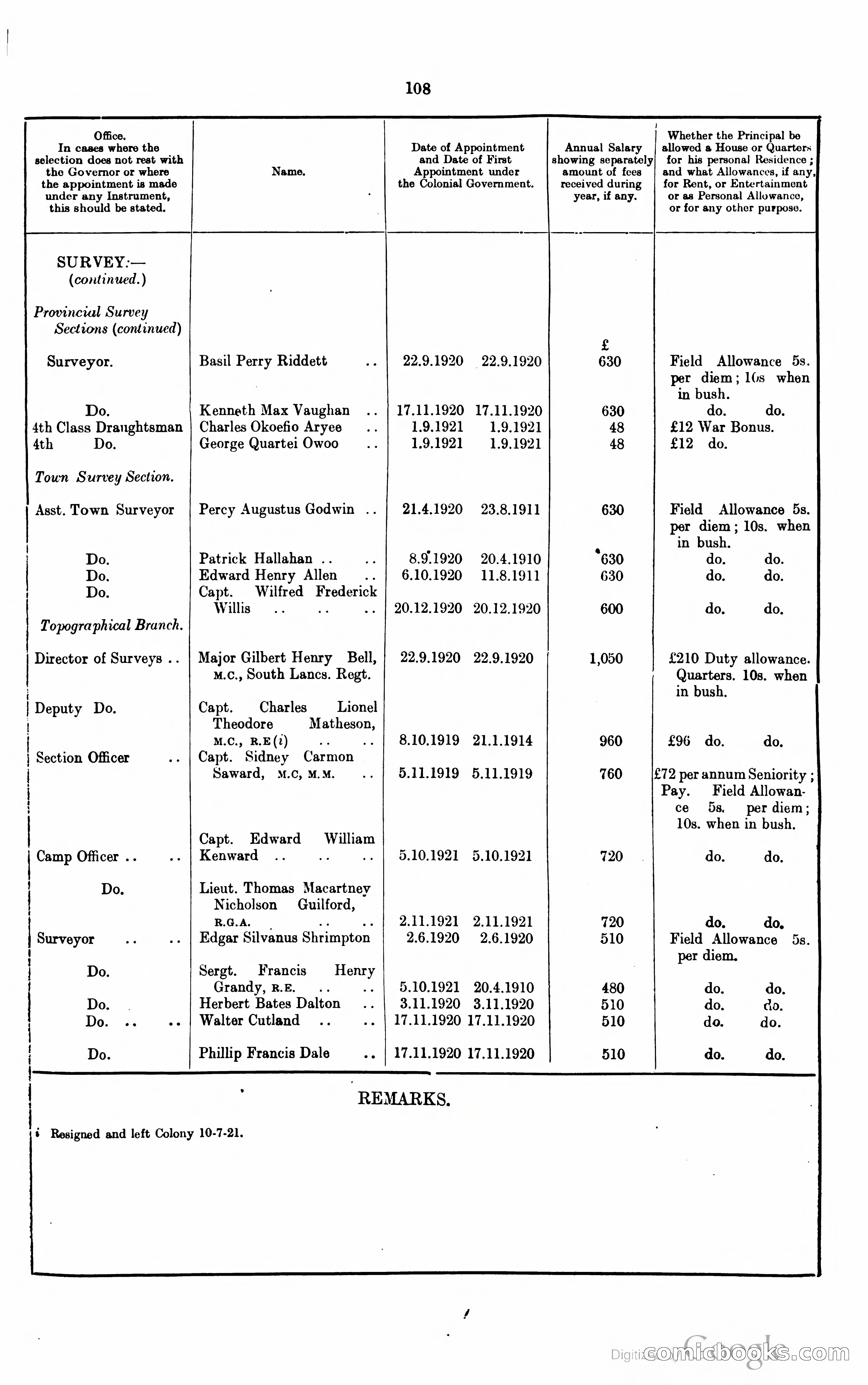 Blue Book Magazine — page 256 of 399