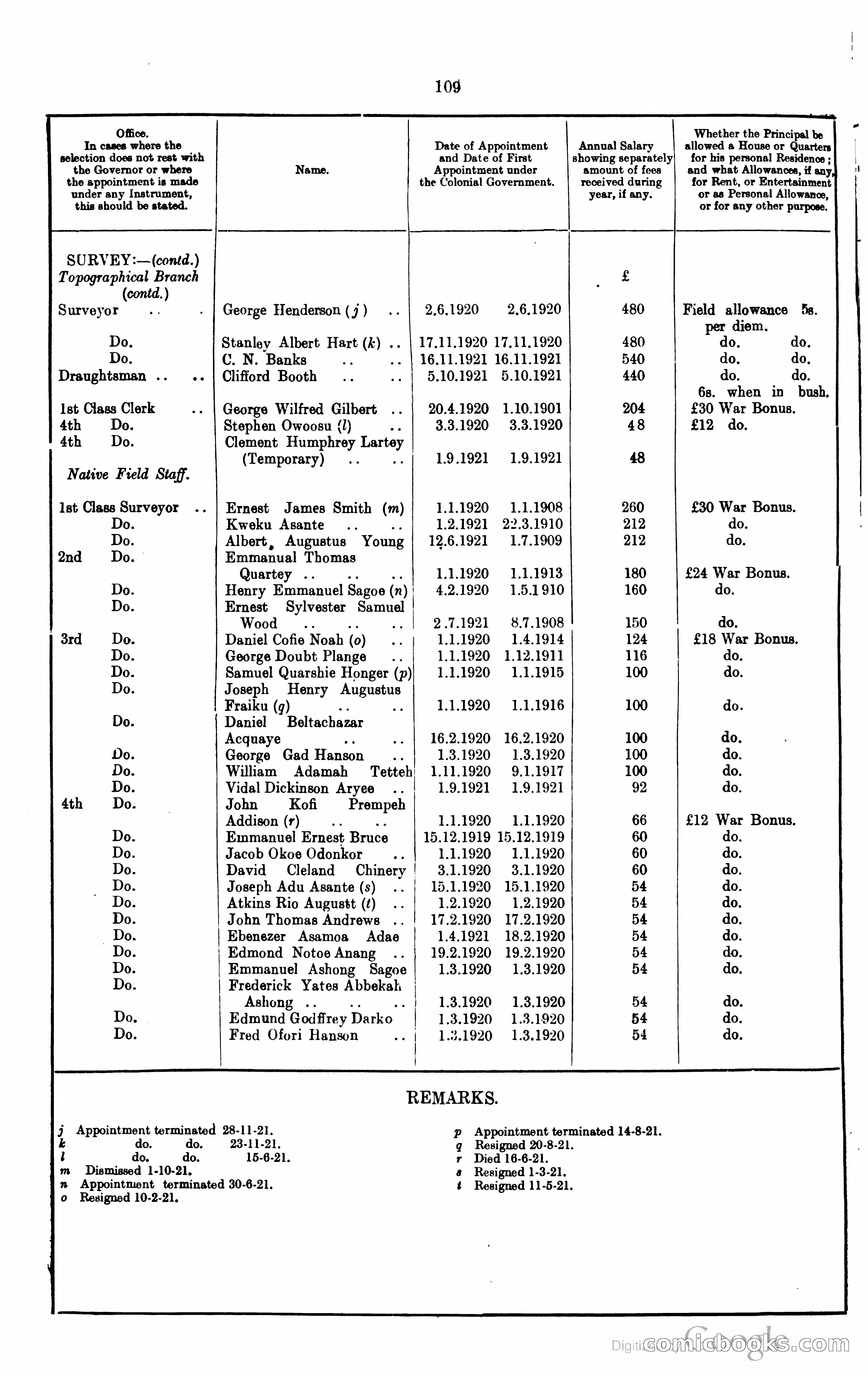 Blue Book Magazine — page 257 of 399