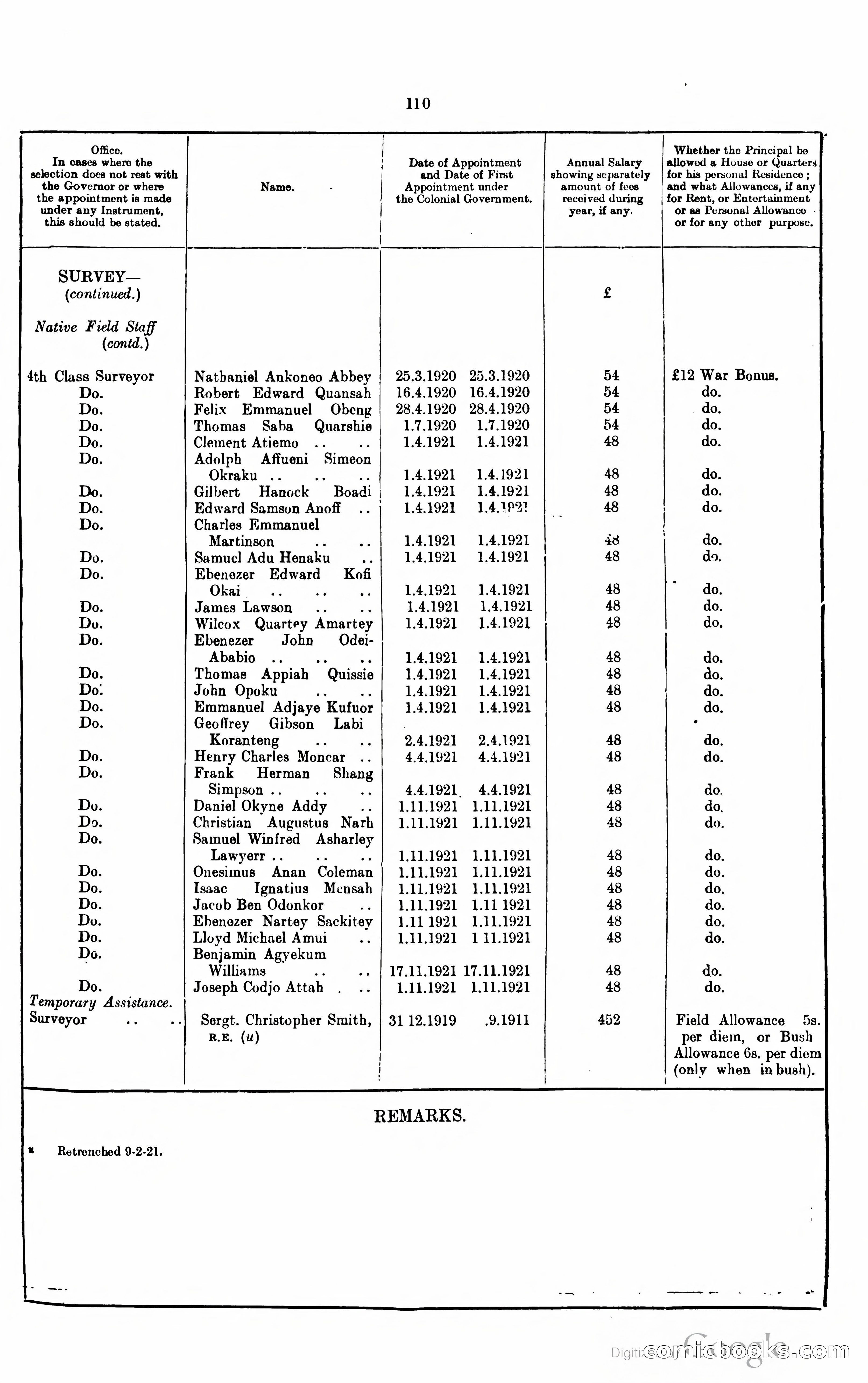 Blue Book Magazine — page 258 of 399