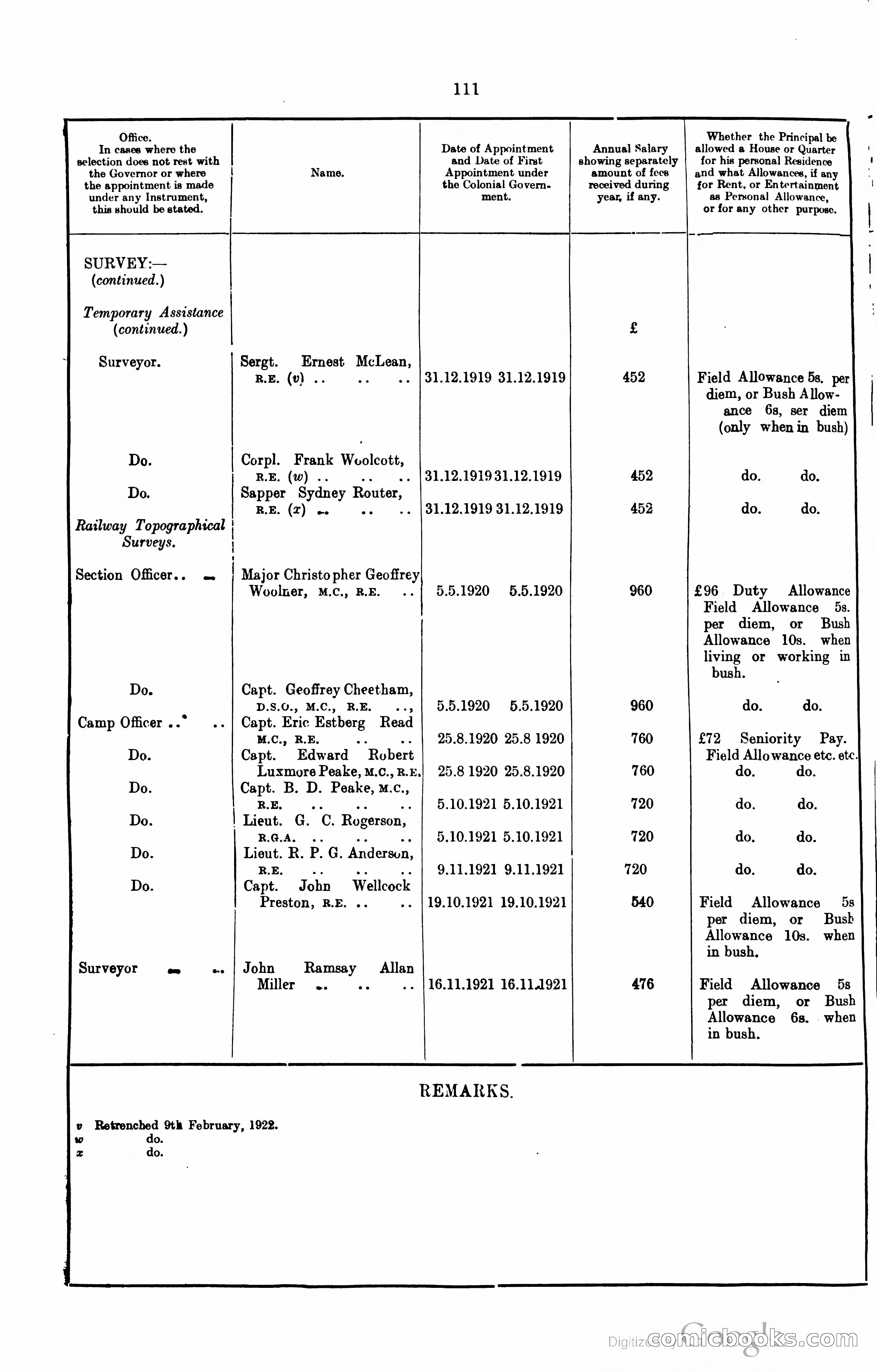 Blue Book Magazine — page 259 of 399