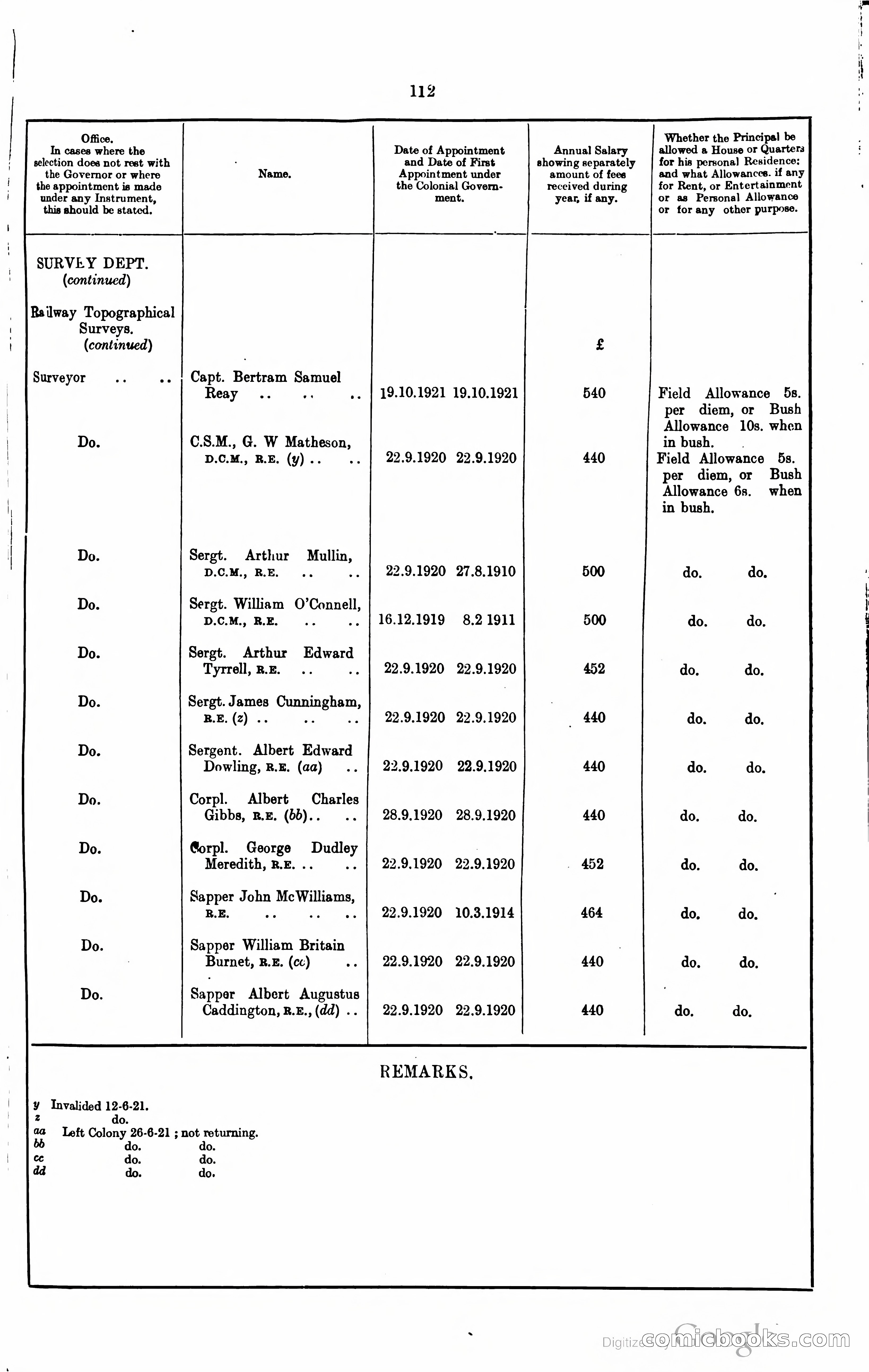 Blue Book Magazine — page 260 of 399