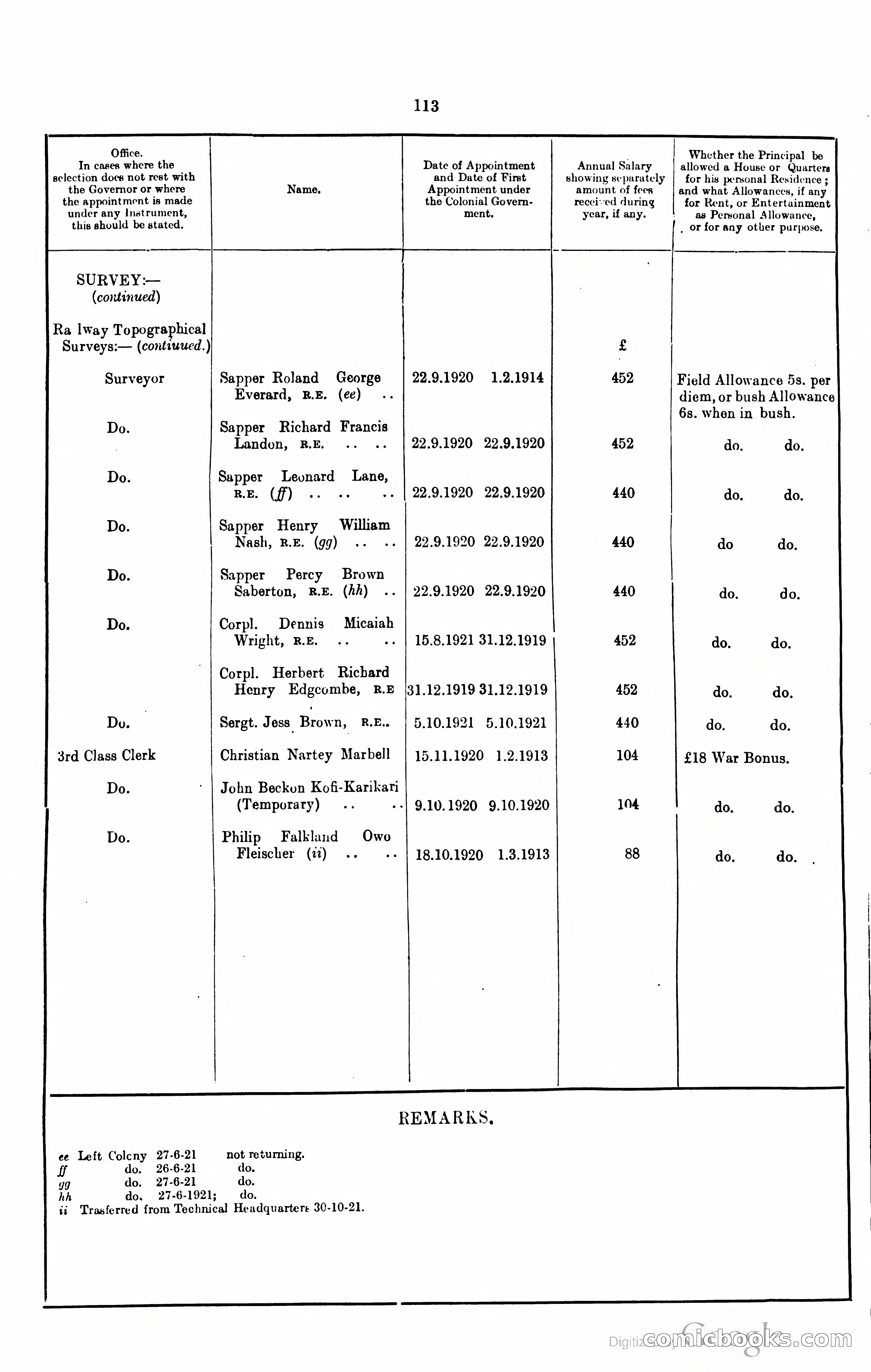 Blue Book Magazine — page 261 of 399
