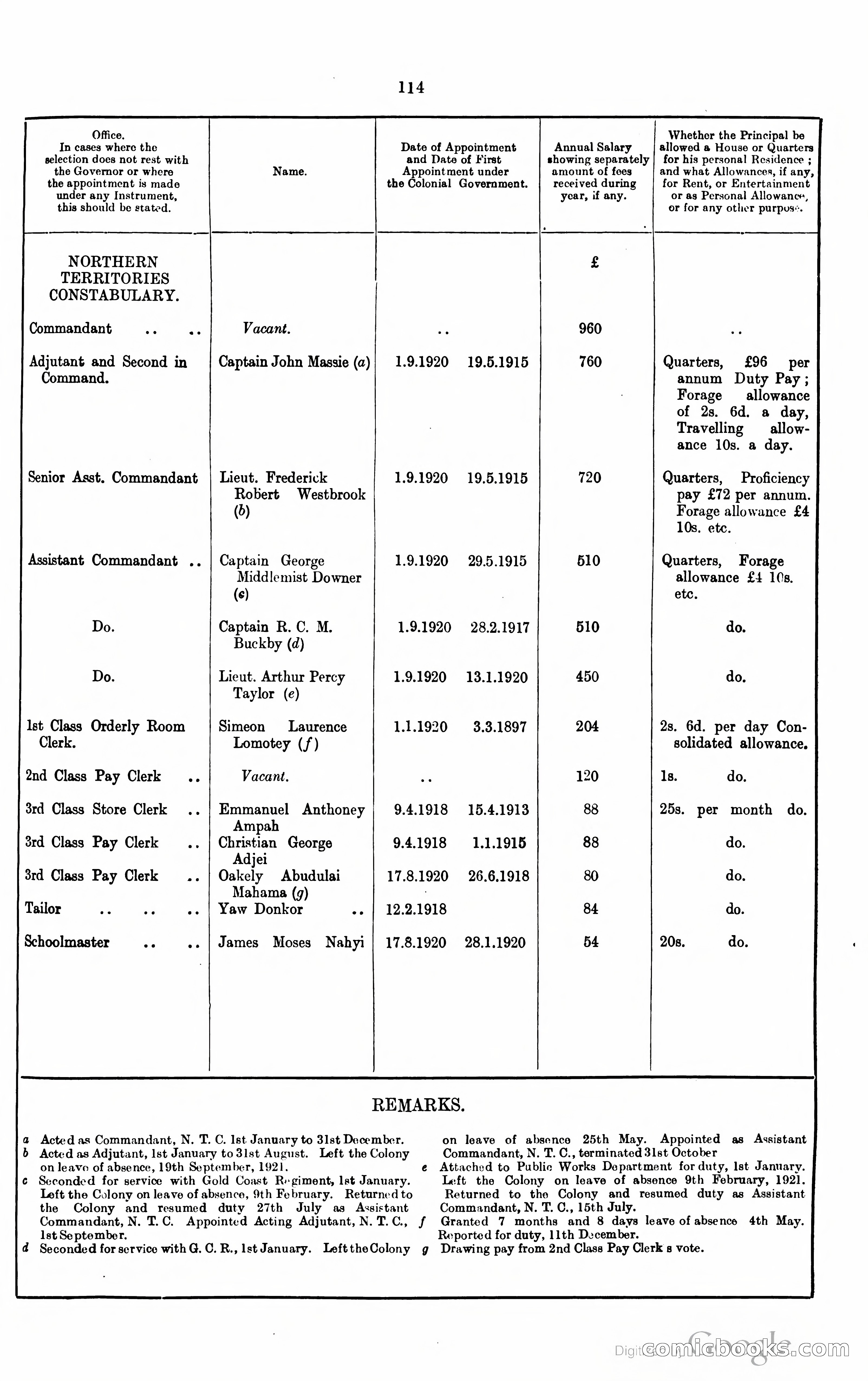 Blue Book Magazine — page 262 of 399