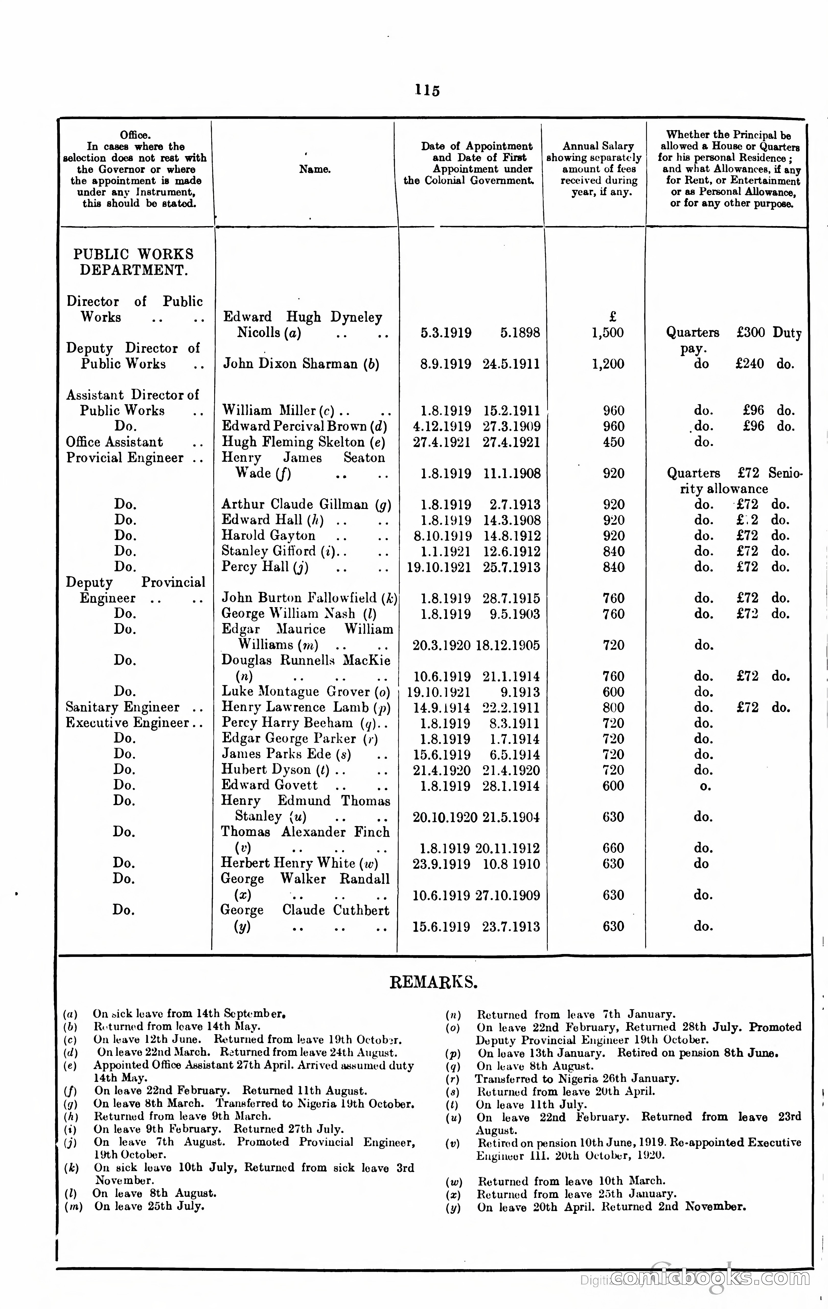 Blue Book Magazine — page 263 of 399