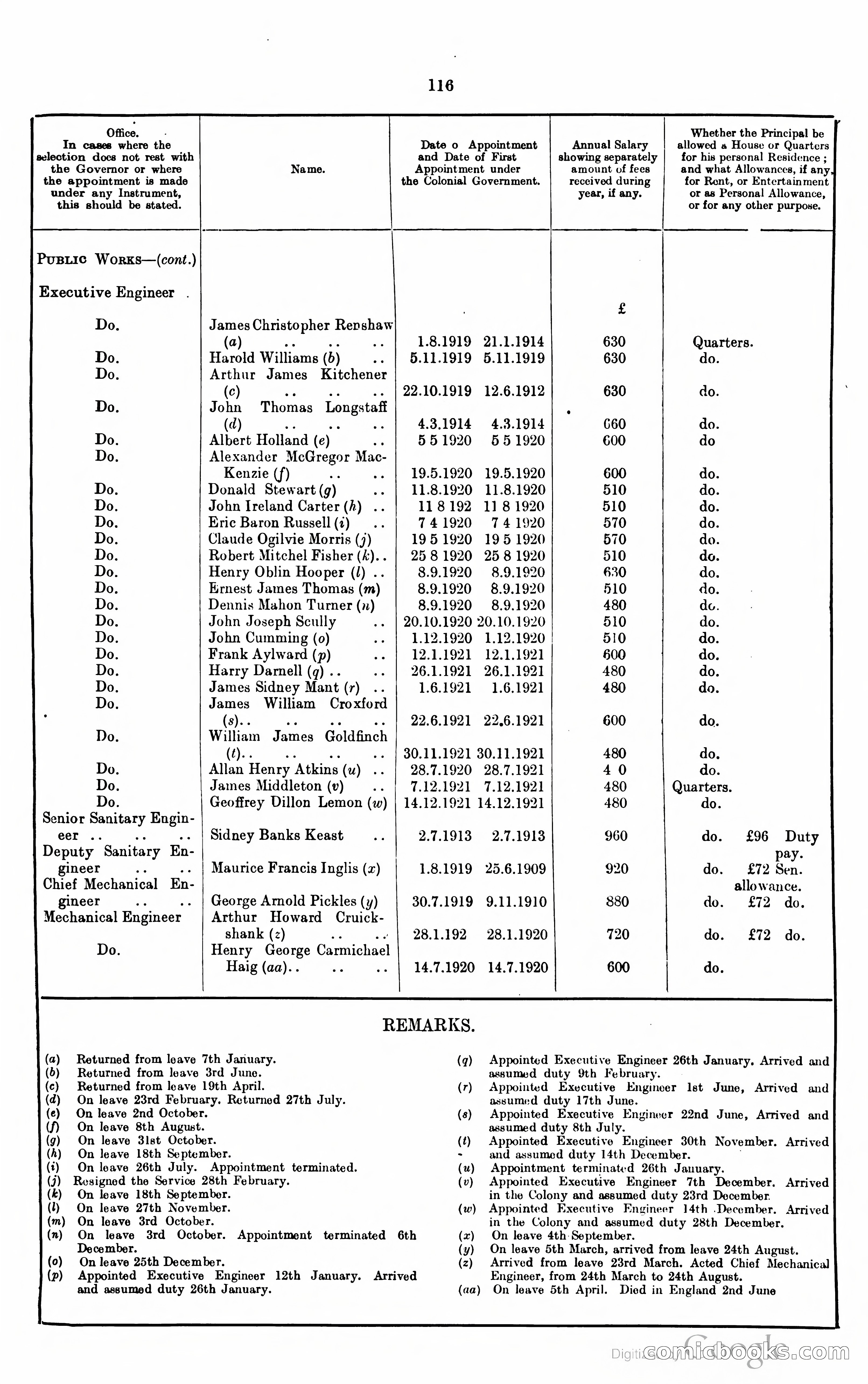 Blue Book Magazine — page 264 of 399