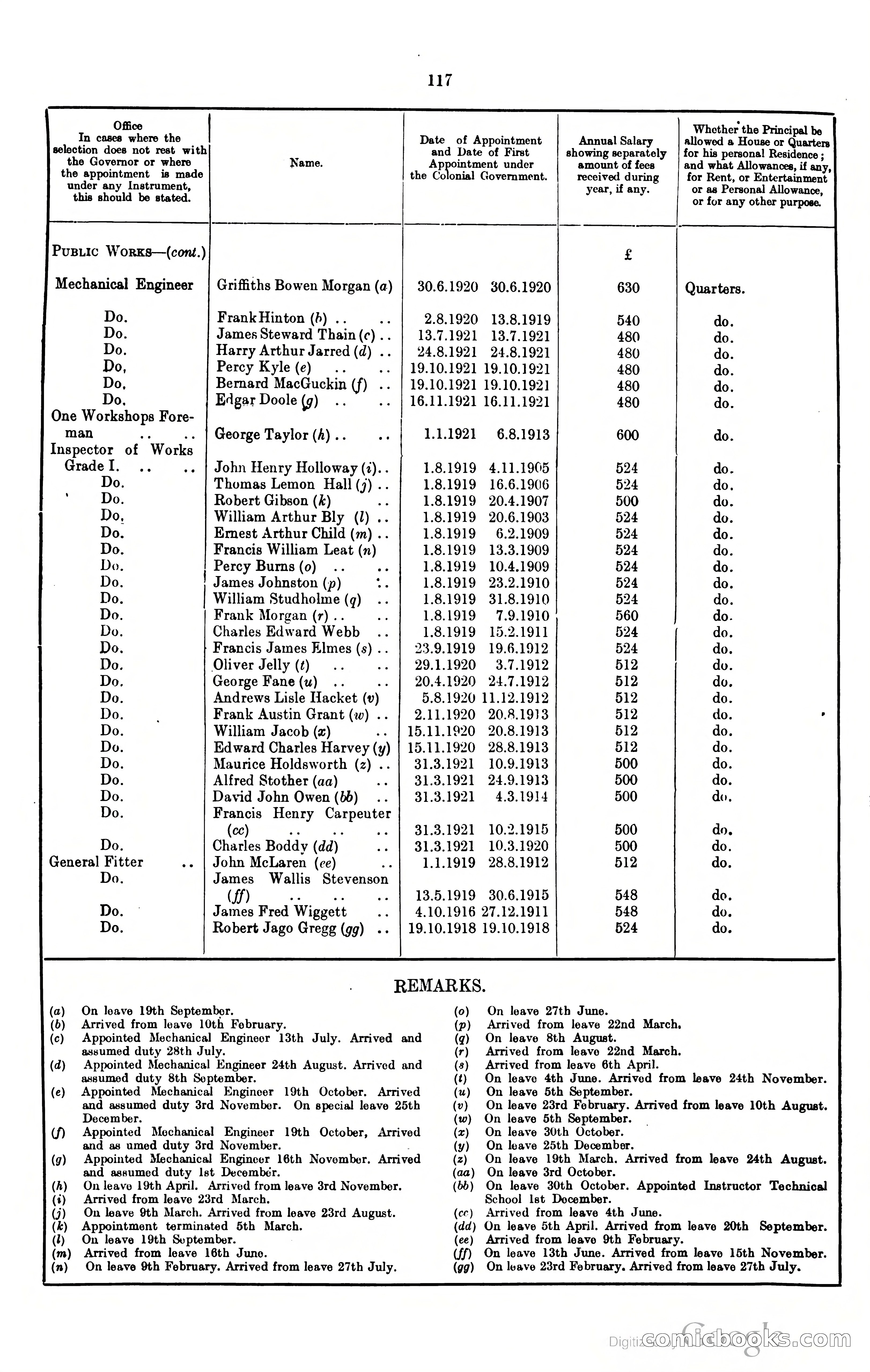 Blue Book Magazine — page 265 of 399