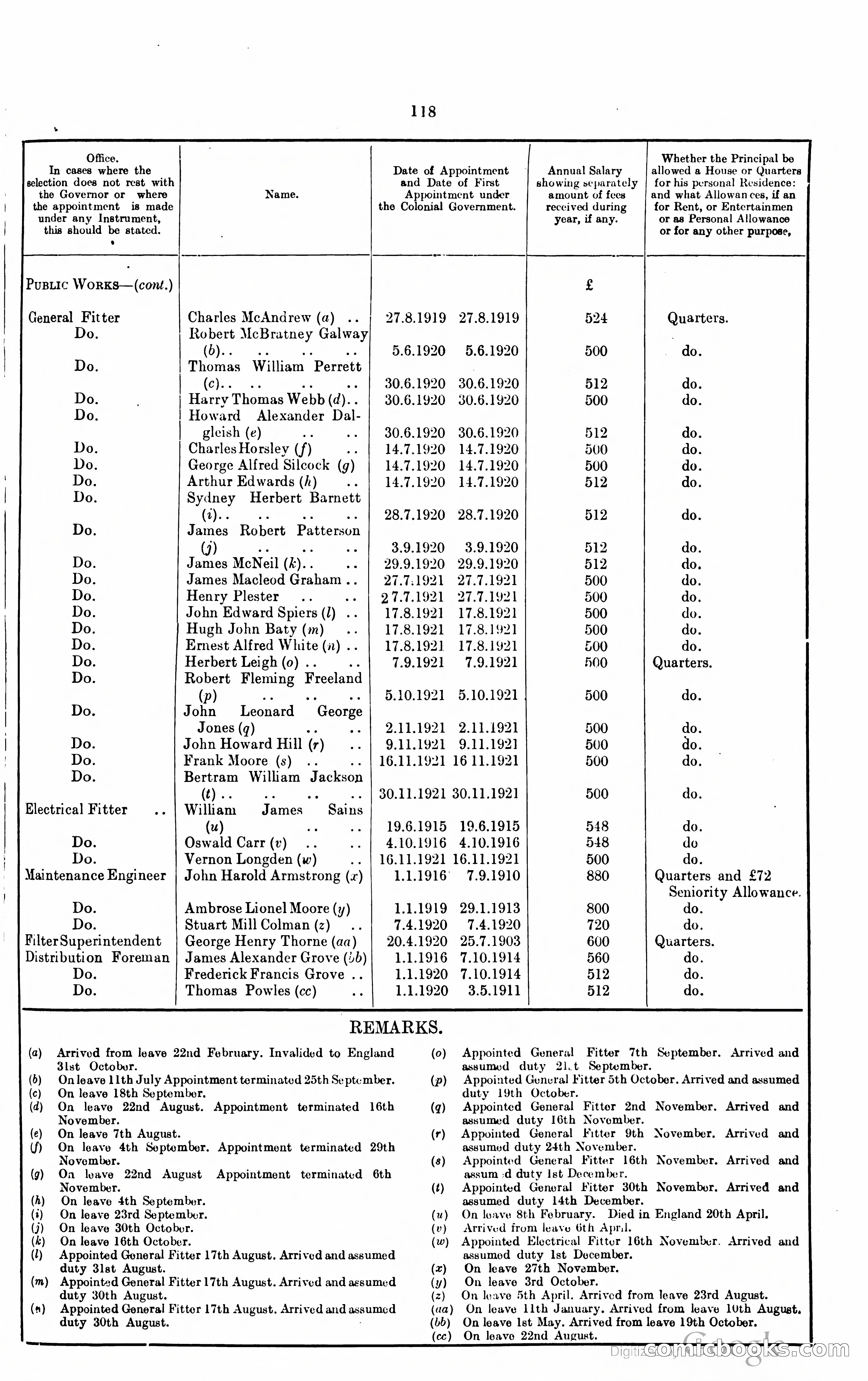 Blue Book Magazine — page 266 of 399