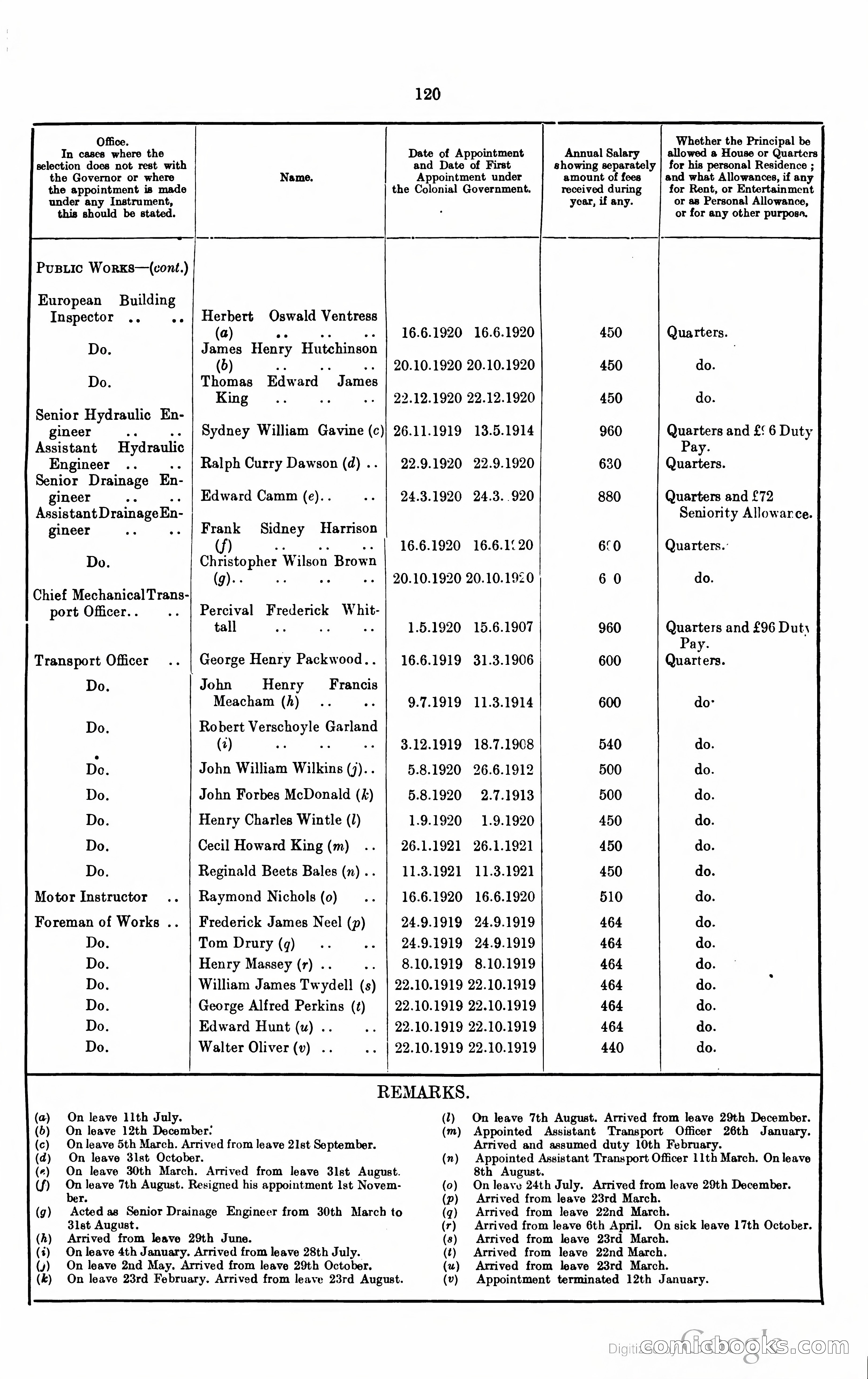 Blue Book Magazine — page 268 of 399