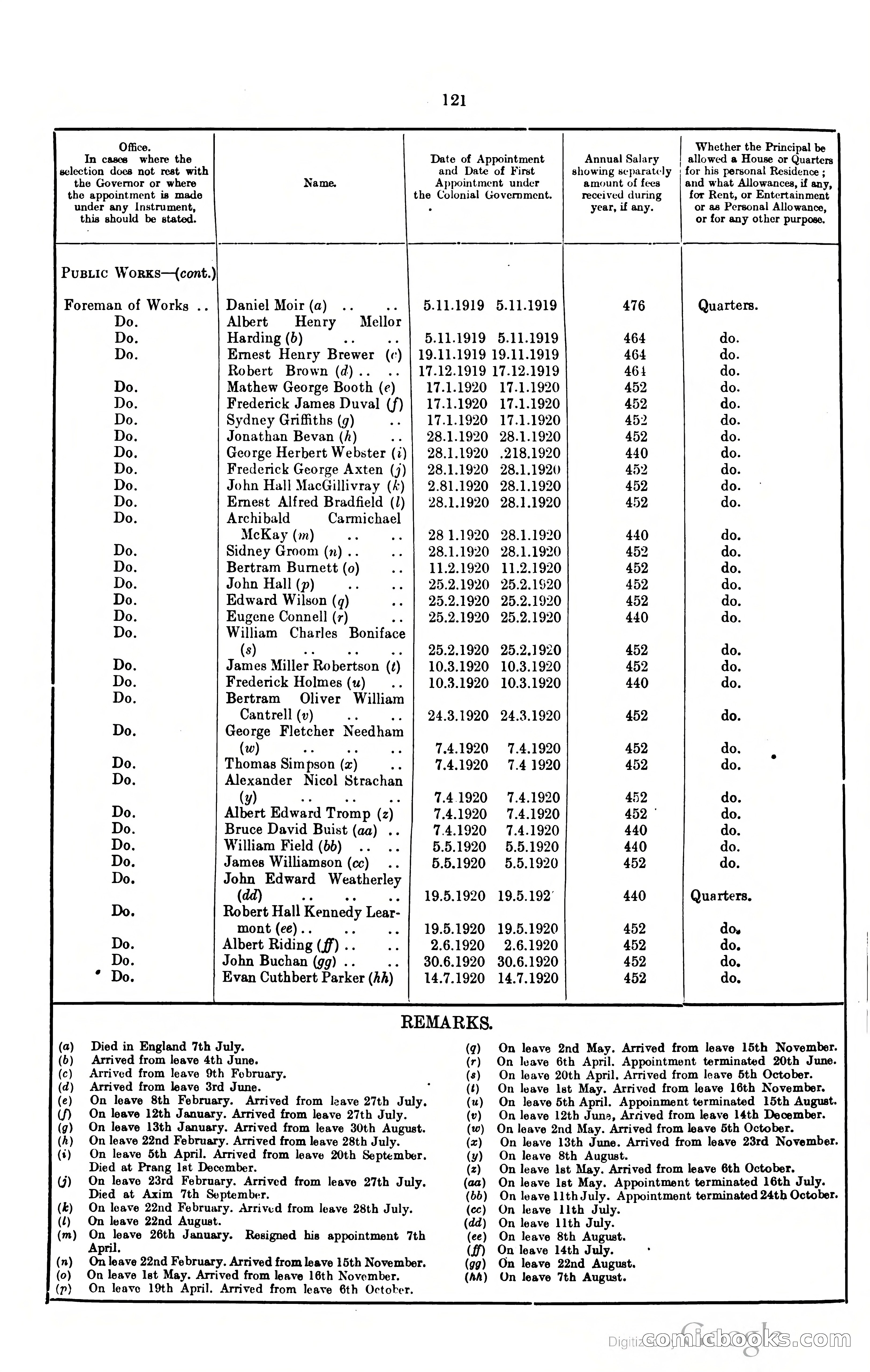 Blue Book Magazine — page 269 of 399