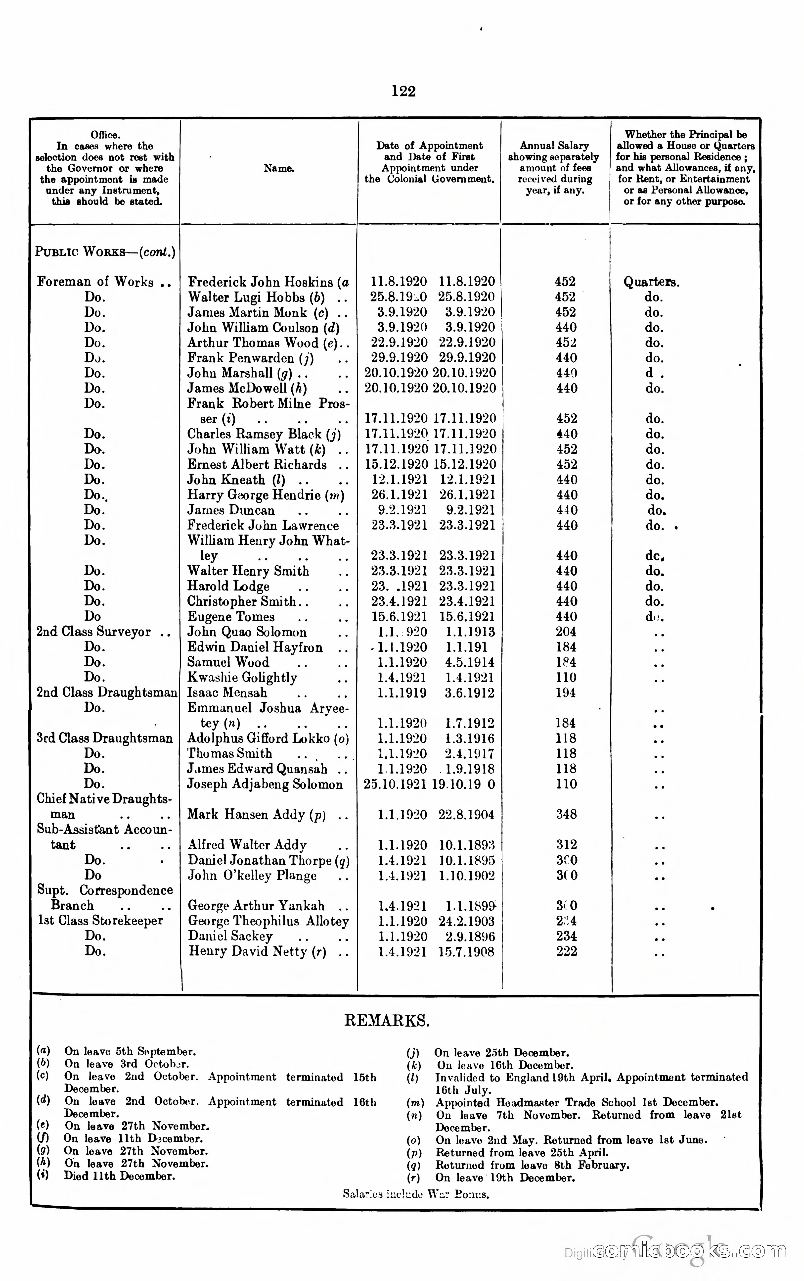 Blue Book Magazine — page 270 of 399