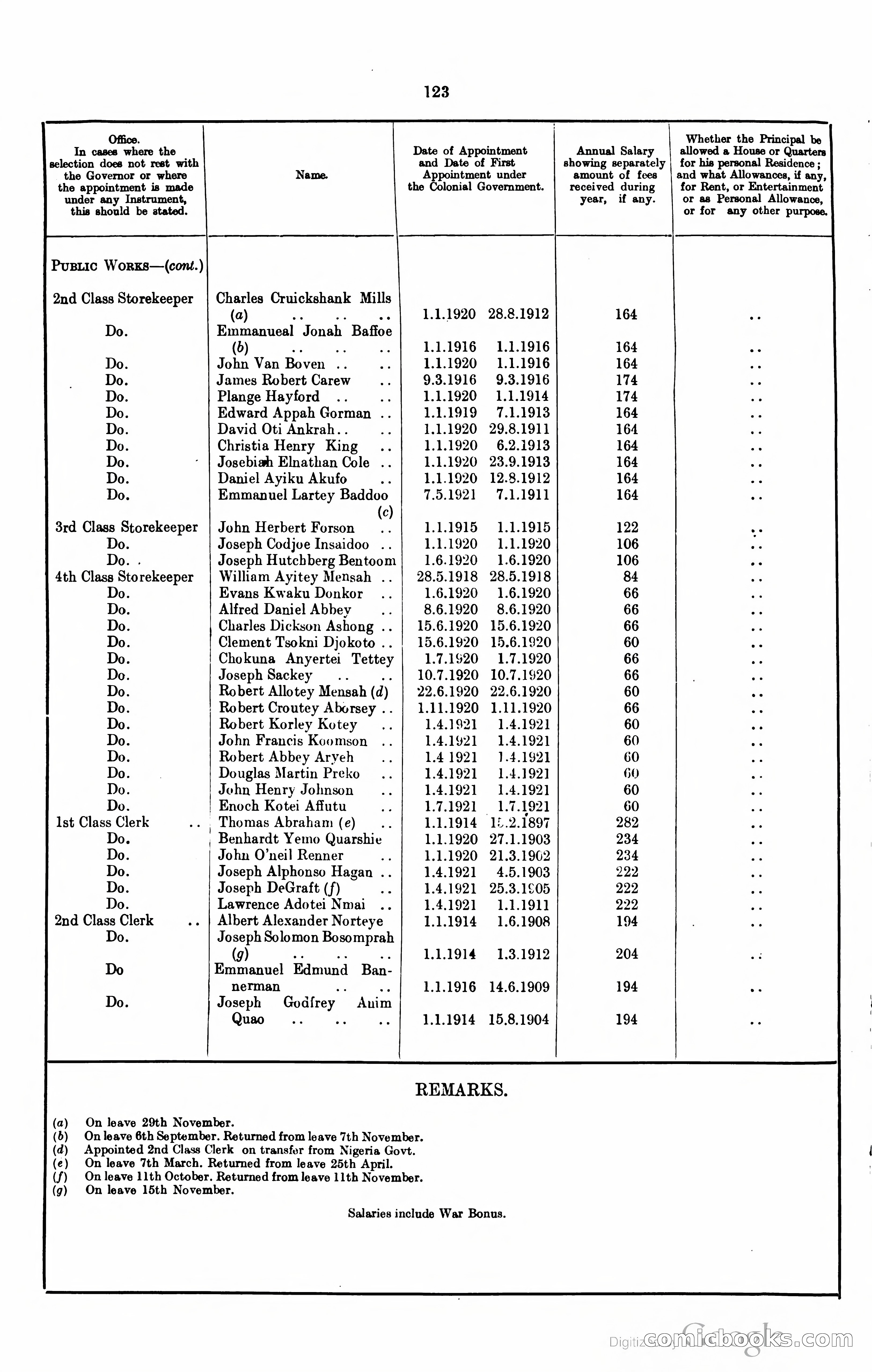 Blue Book Magazine — page 271 of 399