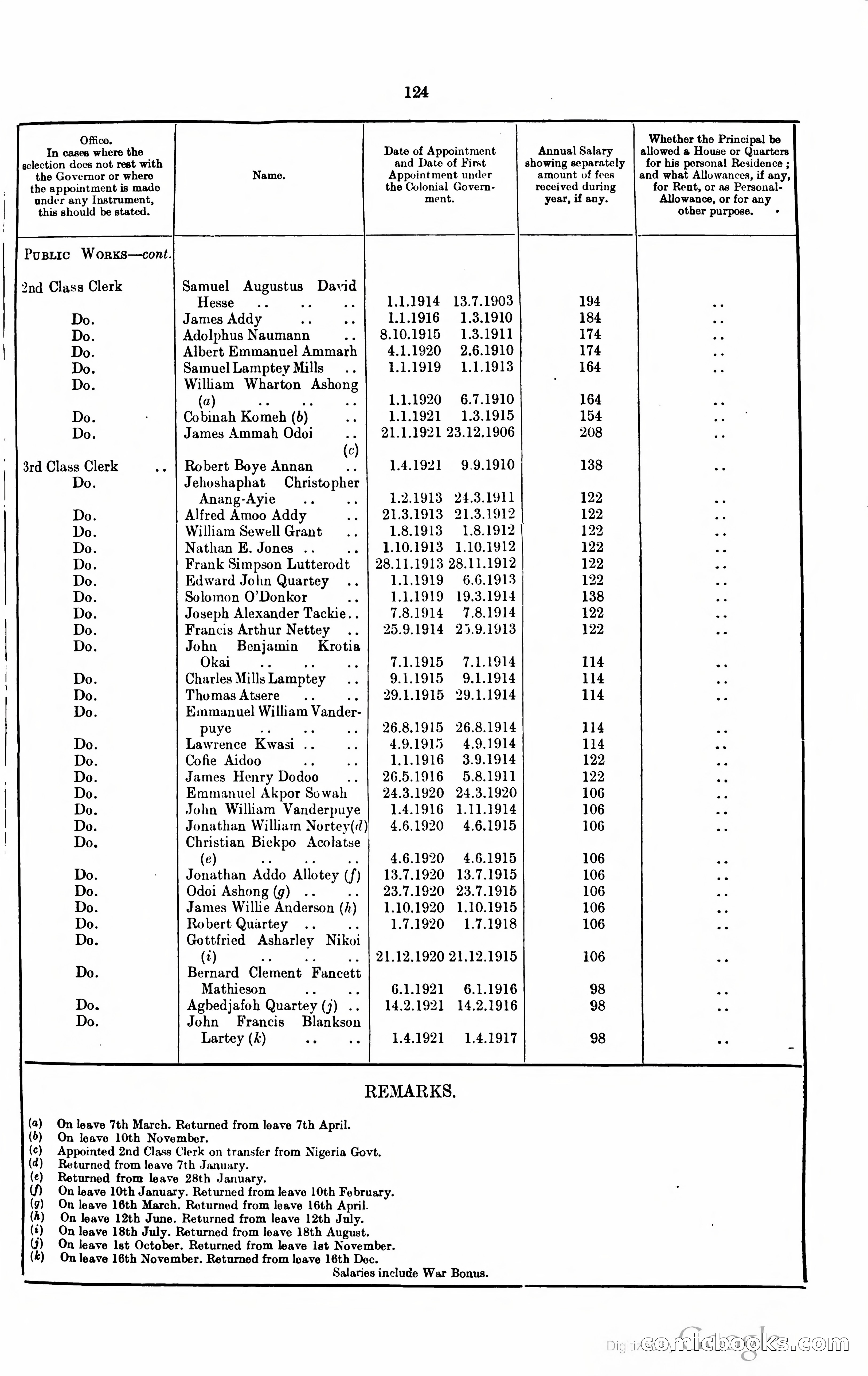 Blue Book Magazine — page 272 of 399