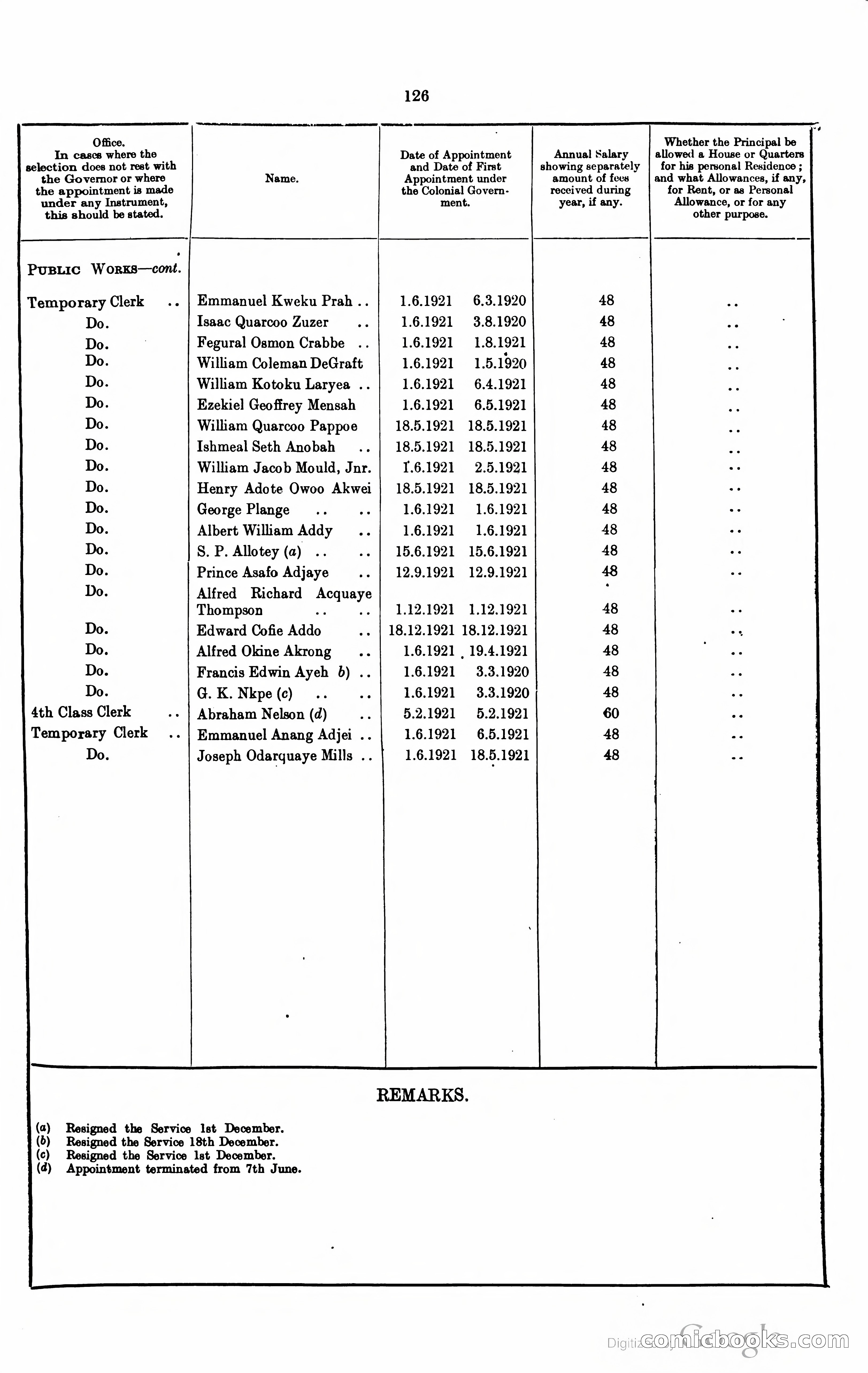 Blue Book Magazine — page 274 of 399