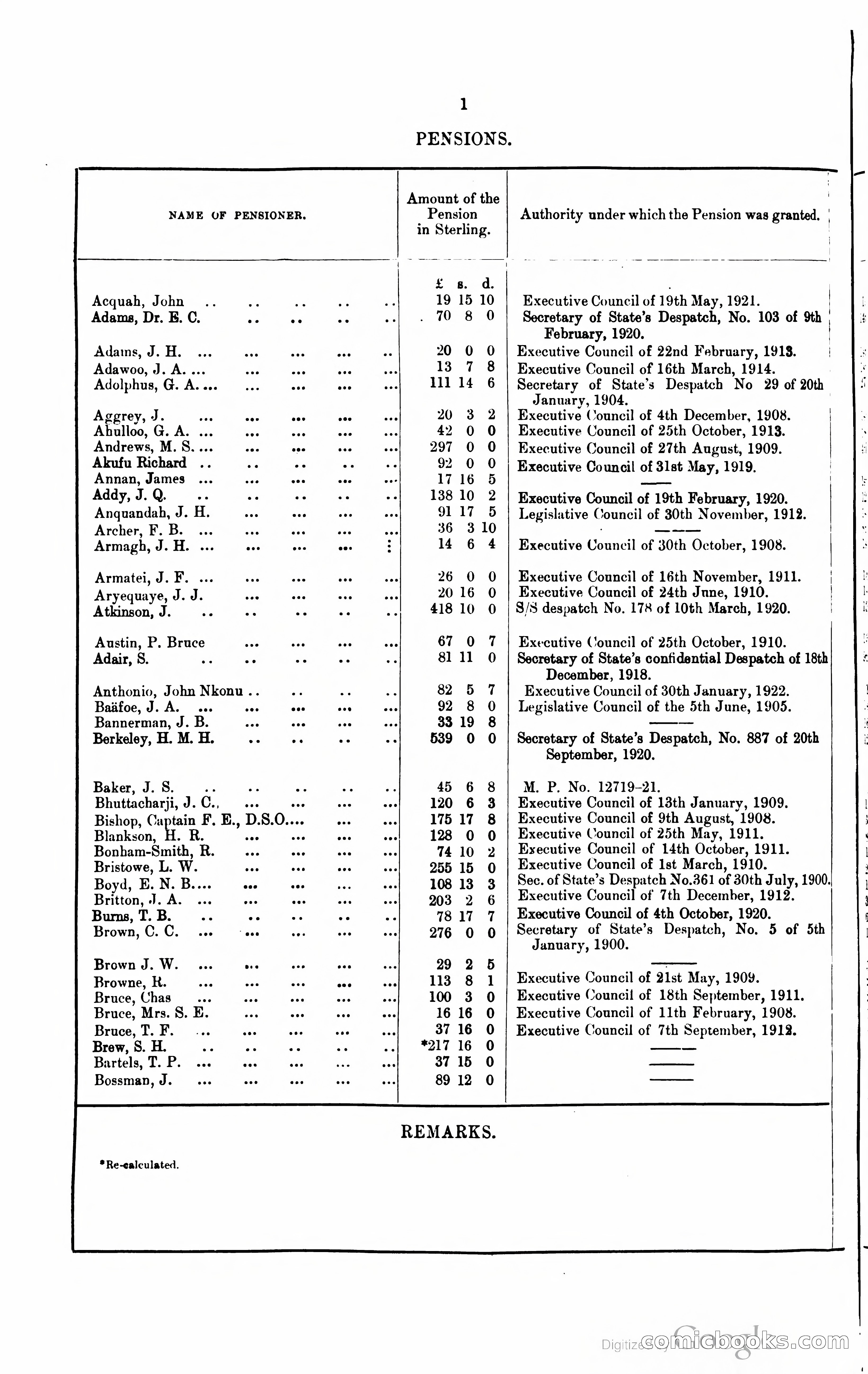 Blue Book Magazine — page 323 of 399