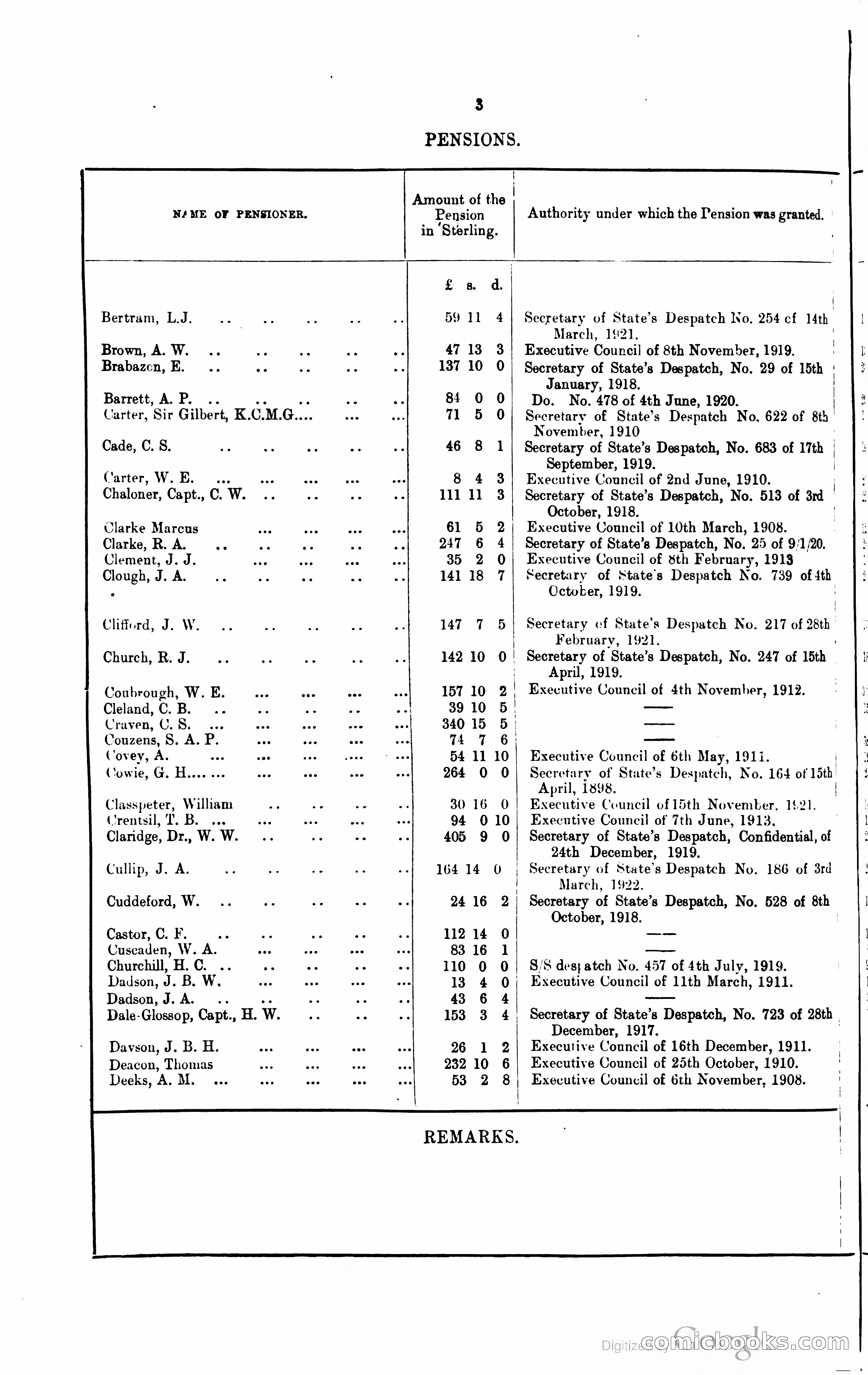 Blue Book Magazine — page 325 of 399