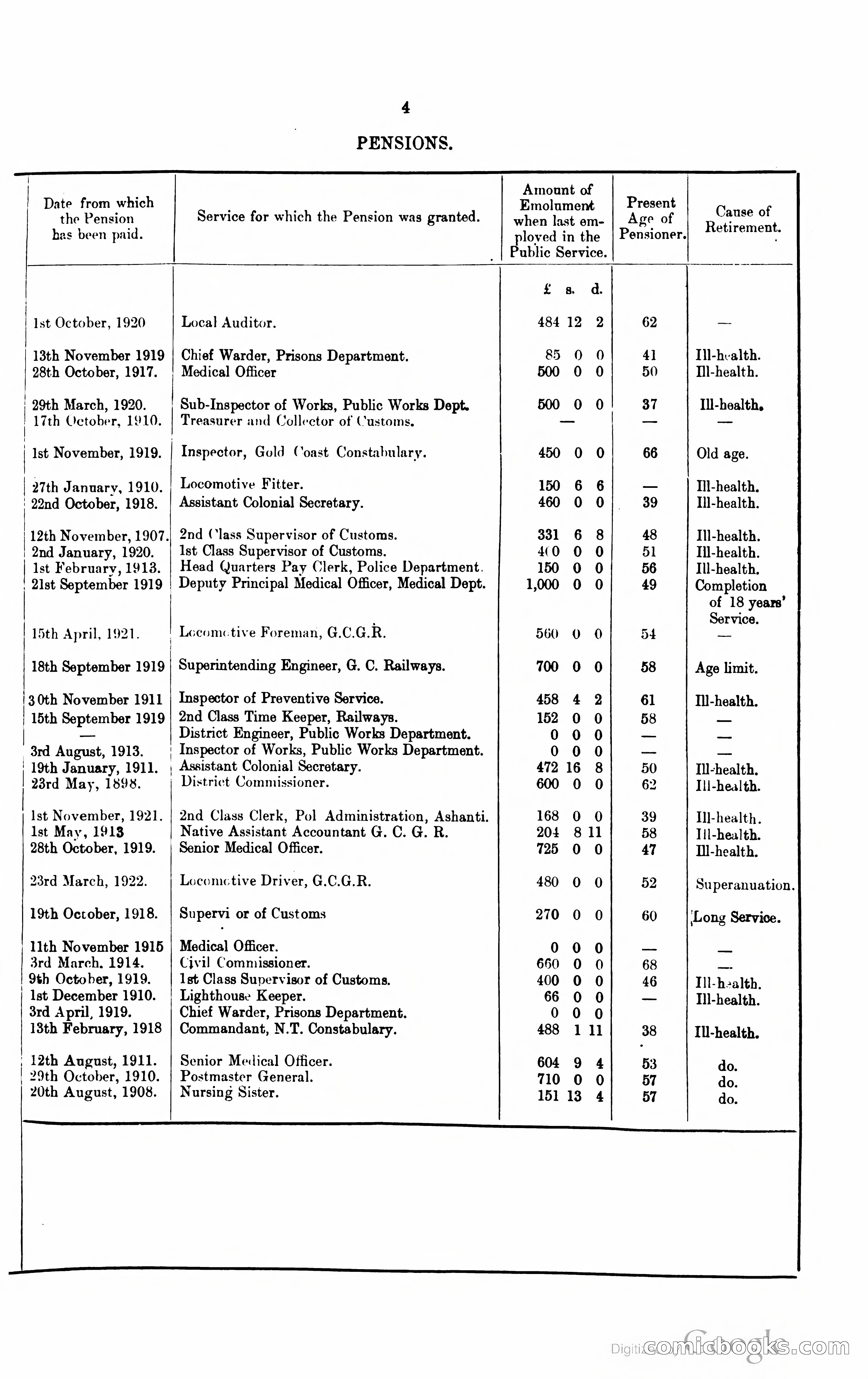 Blue Book Magazine — page 326 of 399