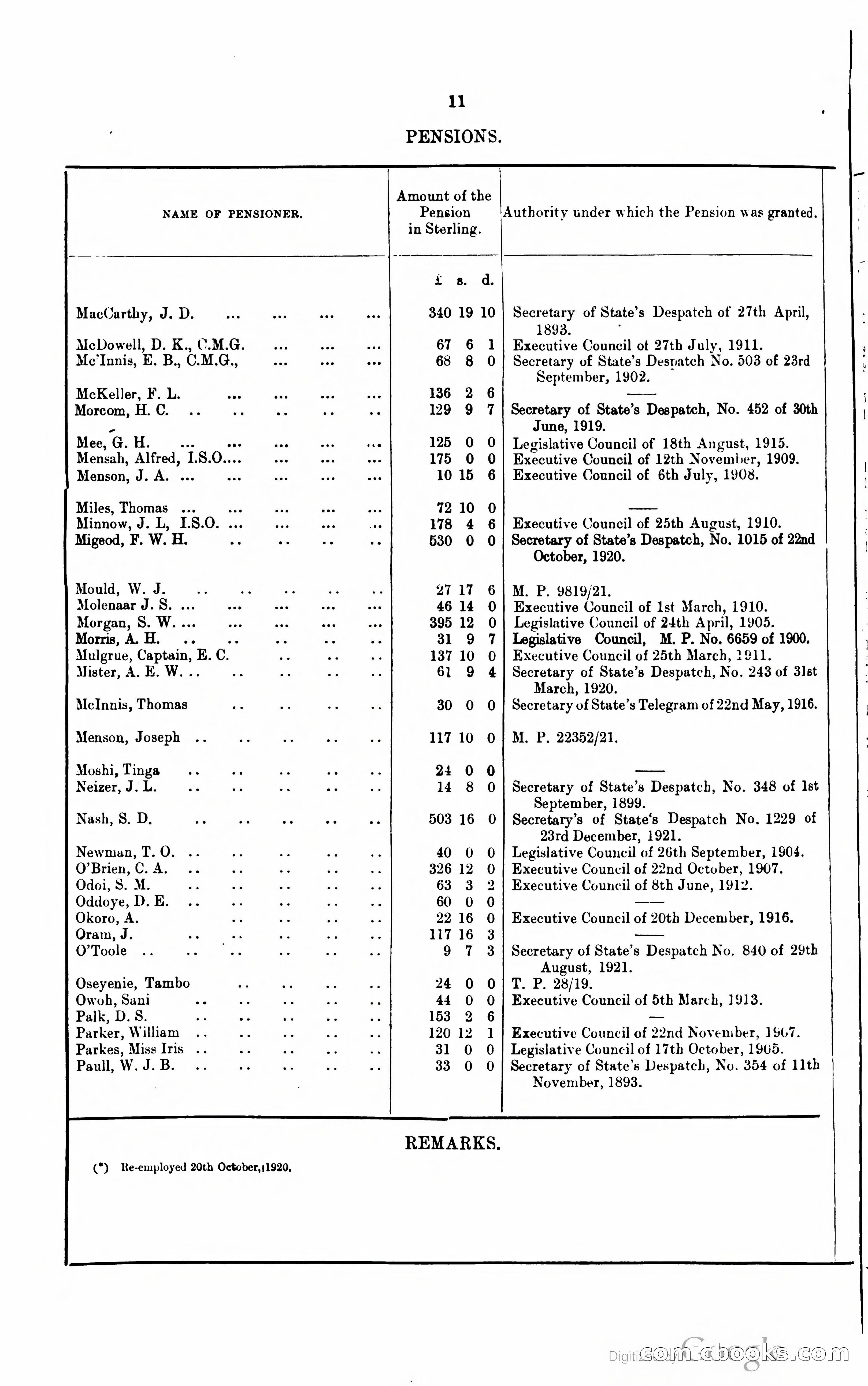 Blue Book Magazine — page 333 of 399