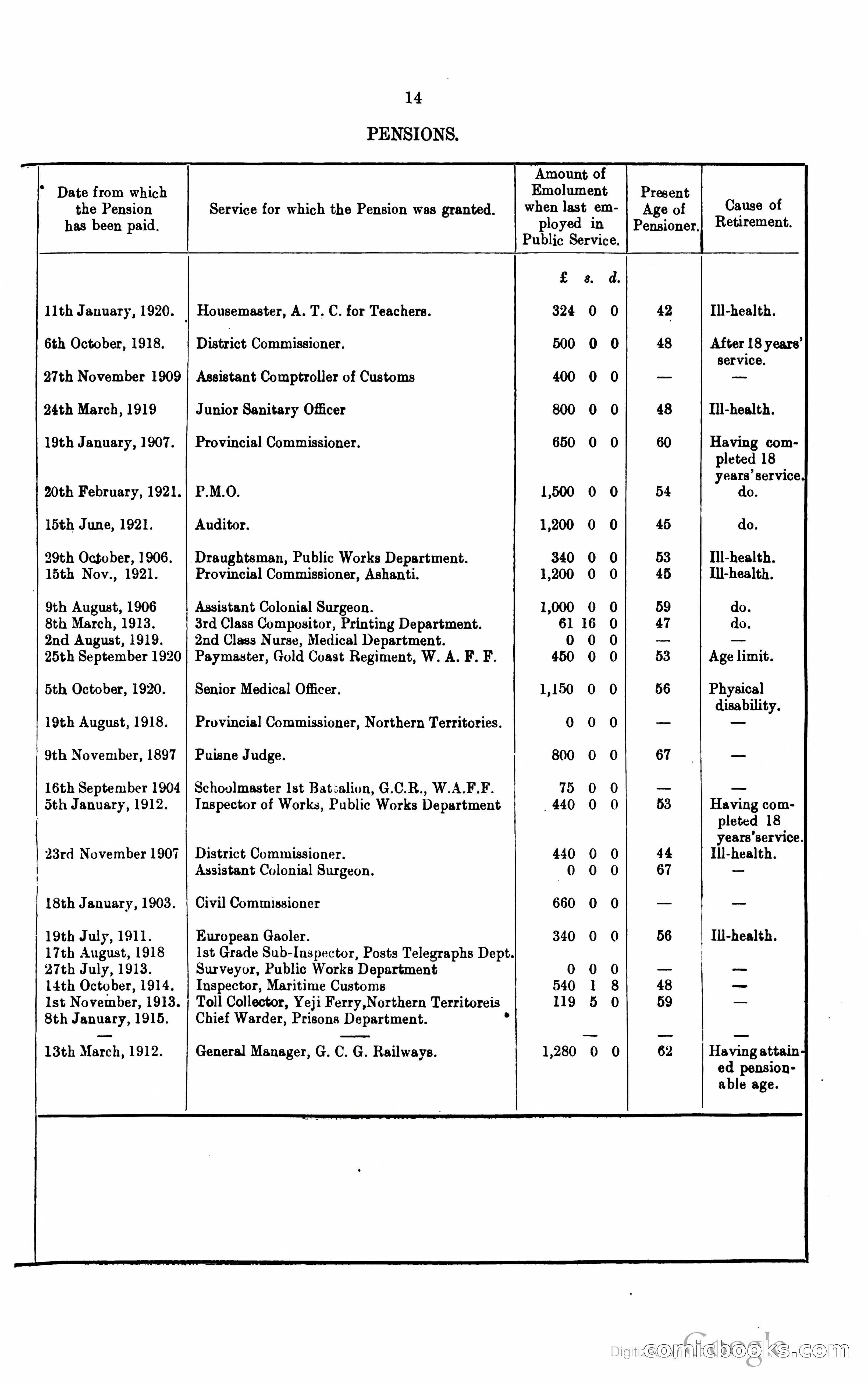 Blue Book Magazine — page 336 of 399