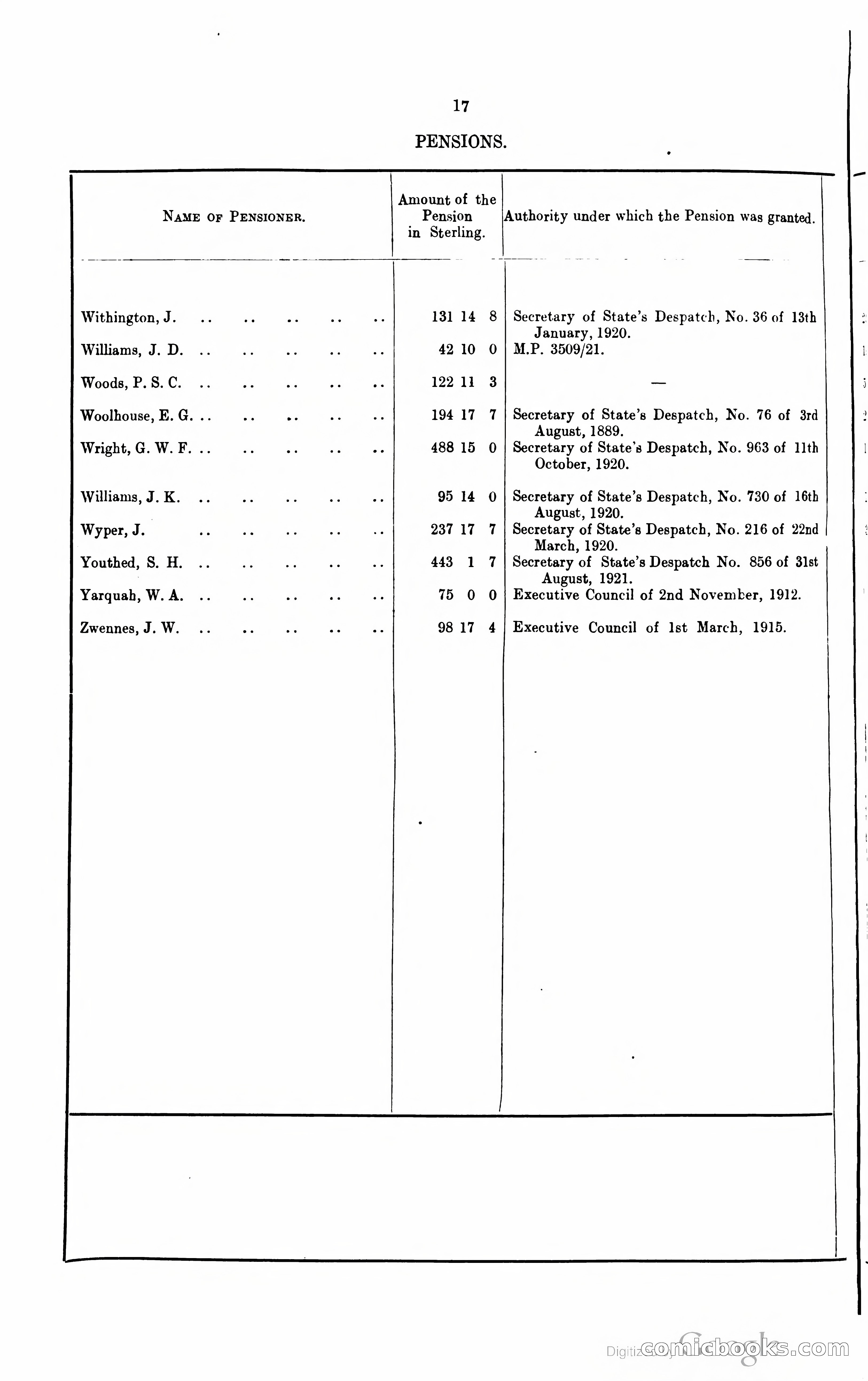Blue Book Magazine — page 339 of 399
