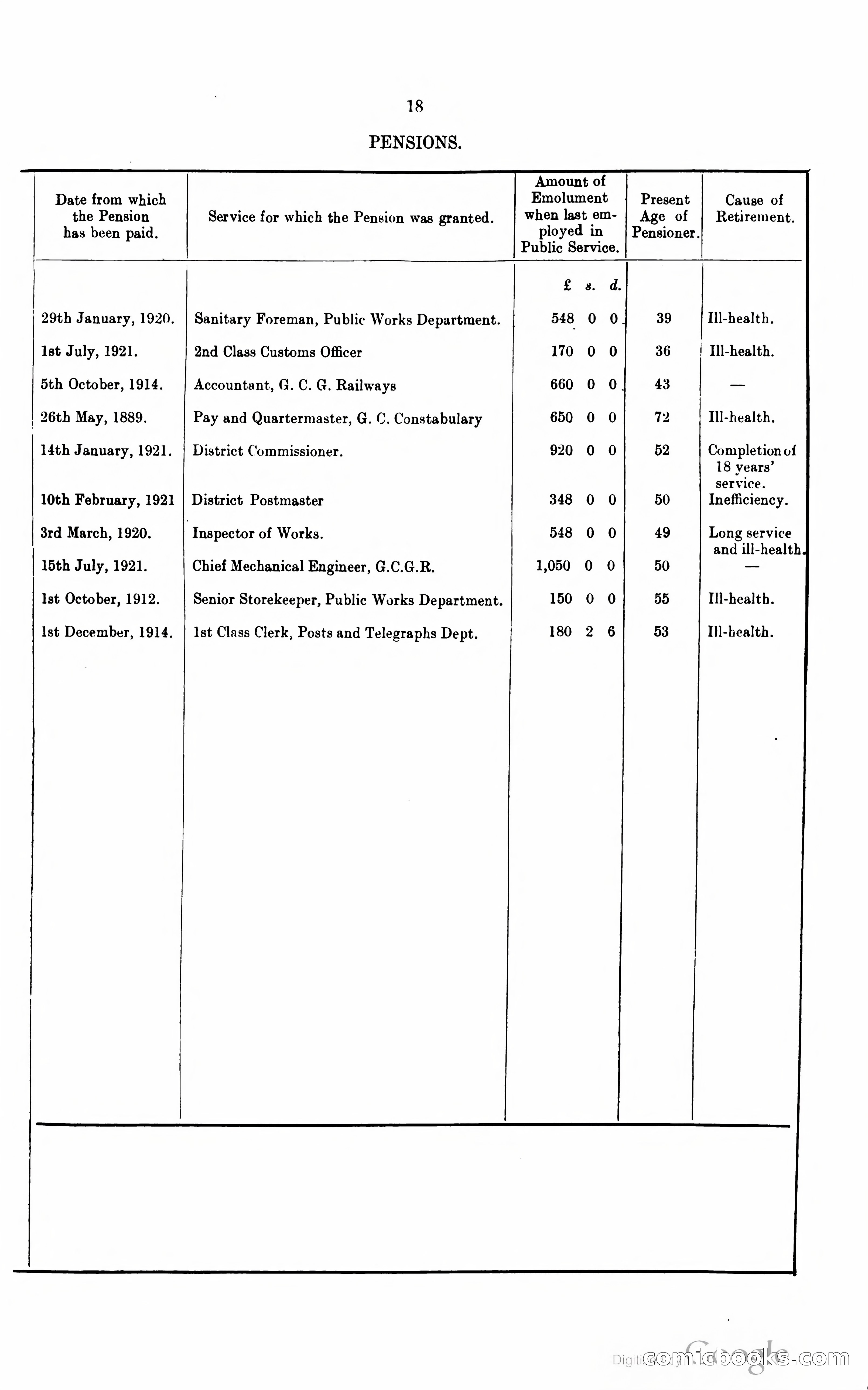 Blue Book Magazine — page 340 of 399