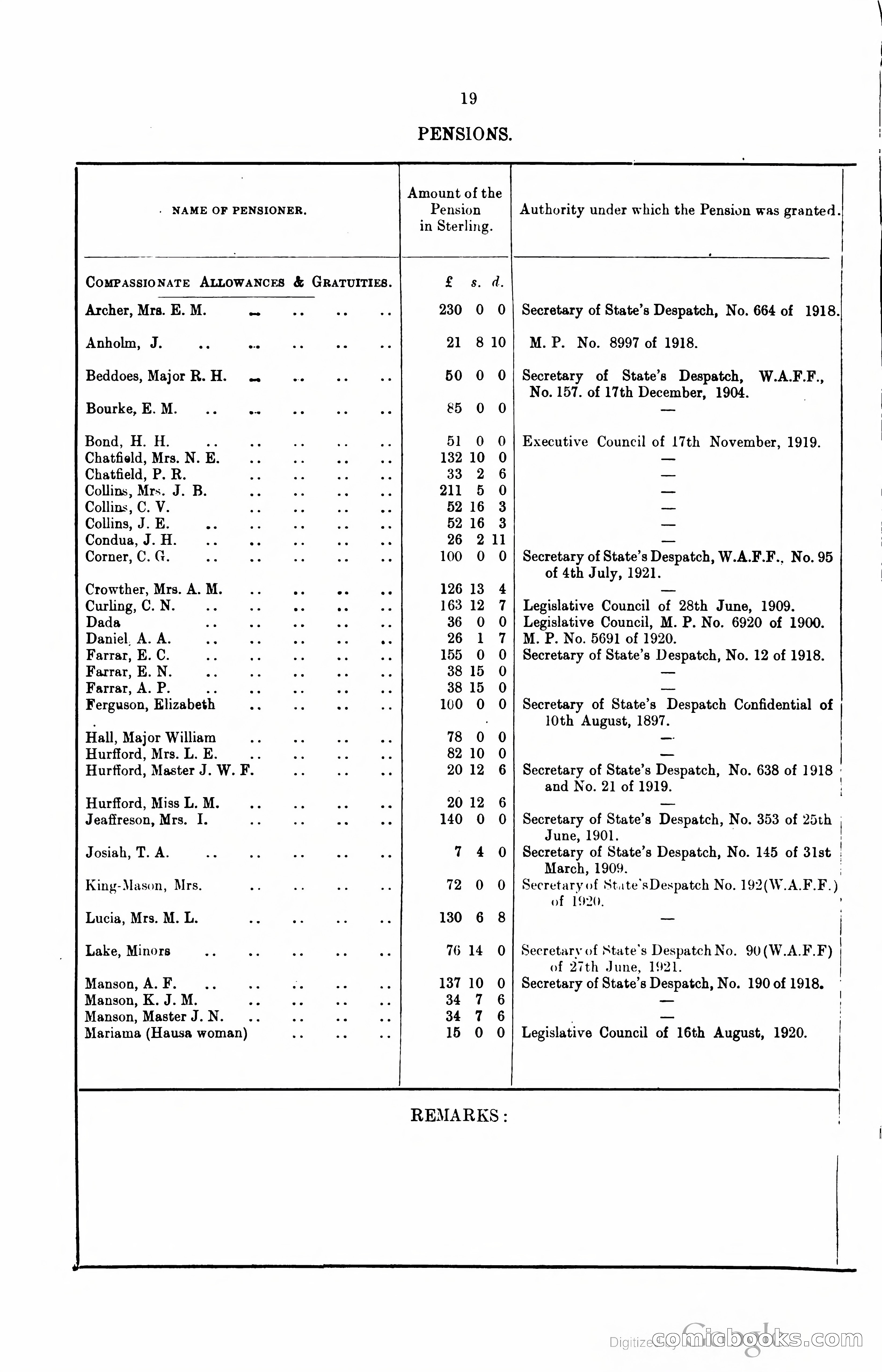 Blue Book Magazine — page 341 of 399