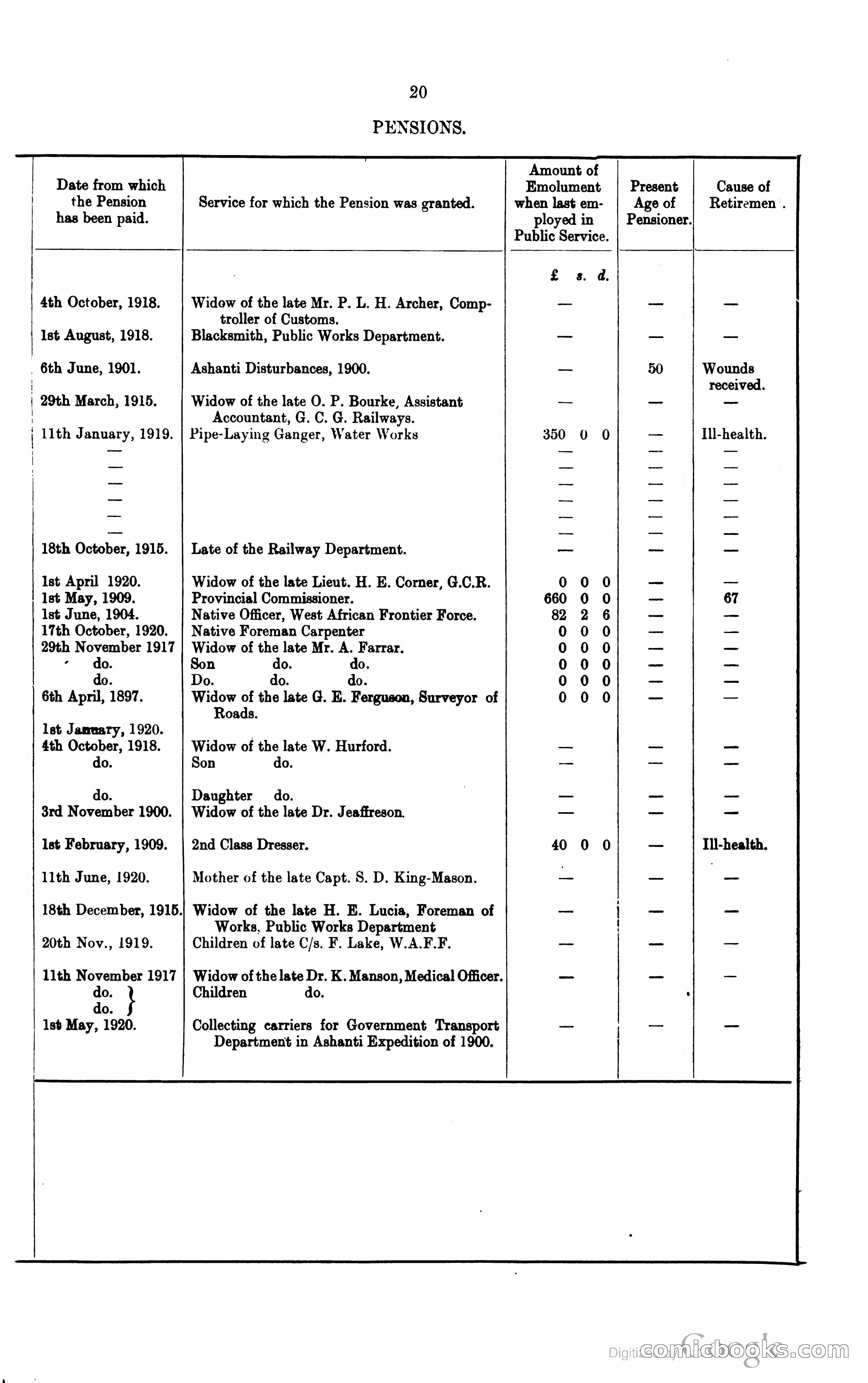 Blue Book Magazine — page 342 of 399