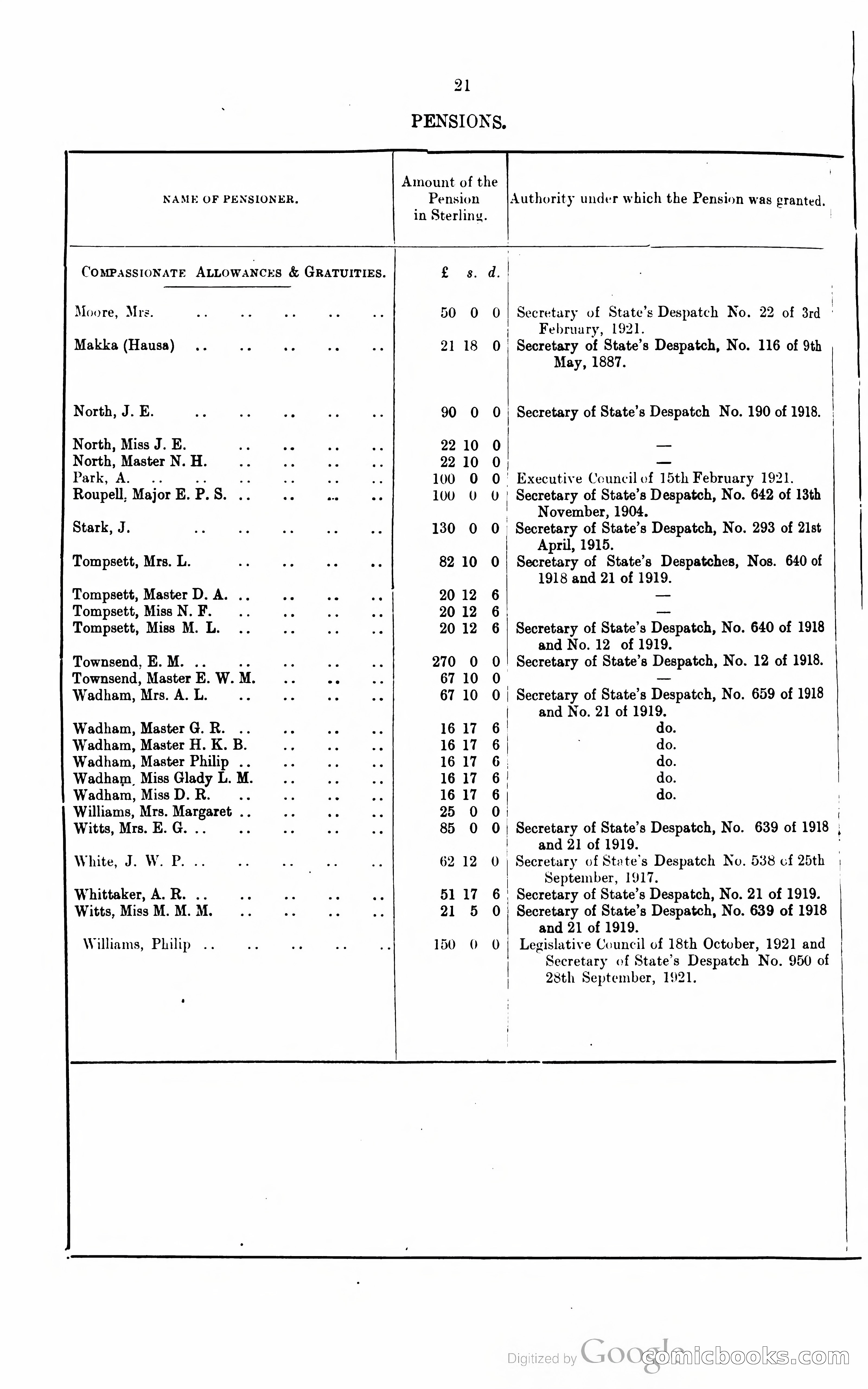 Blue Book Magazine — page 343 of 399