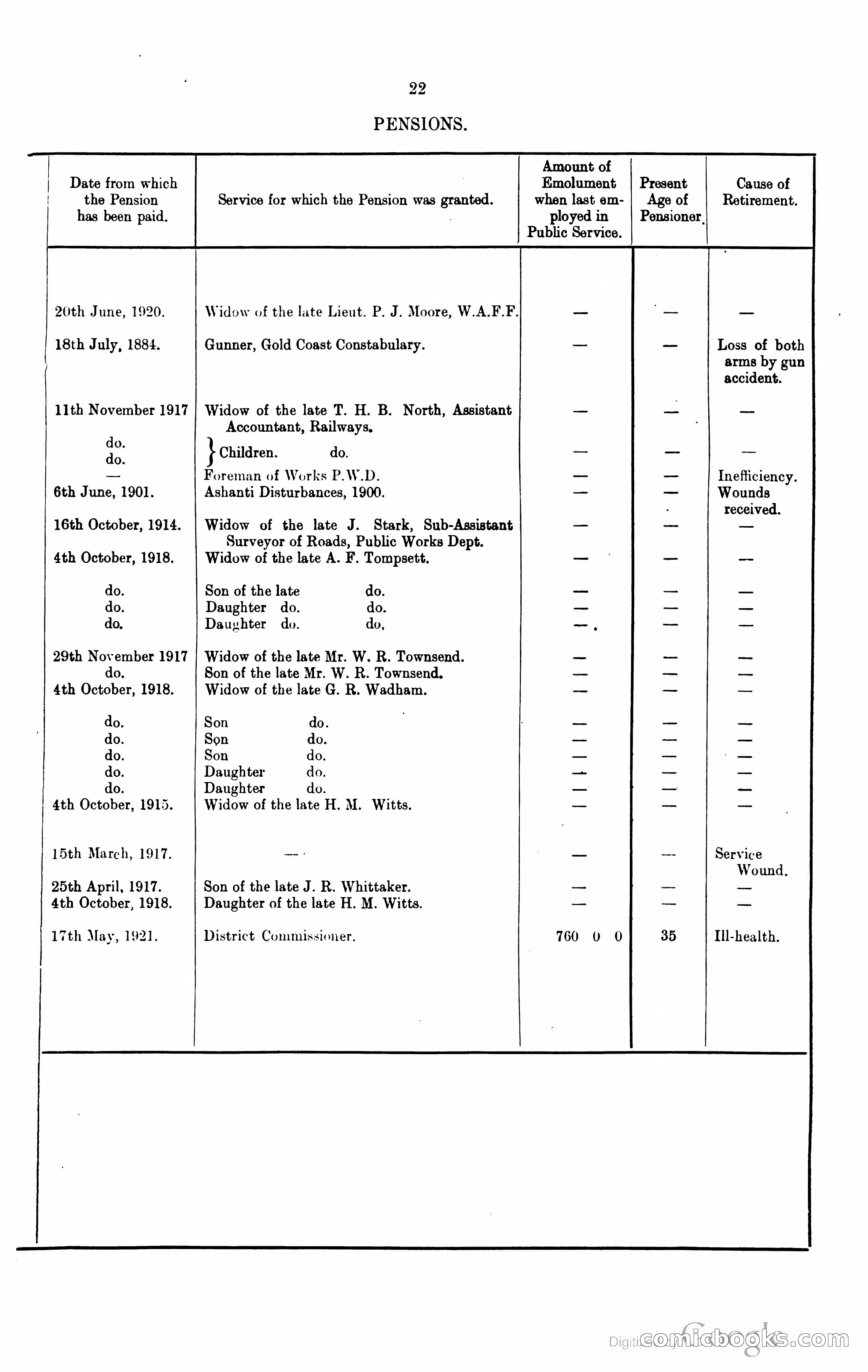 Blue Book Magazine — page 344 of 399
