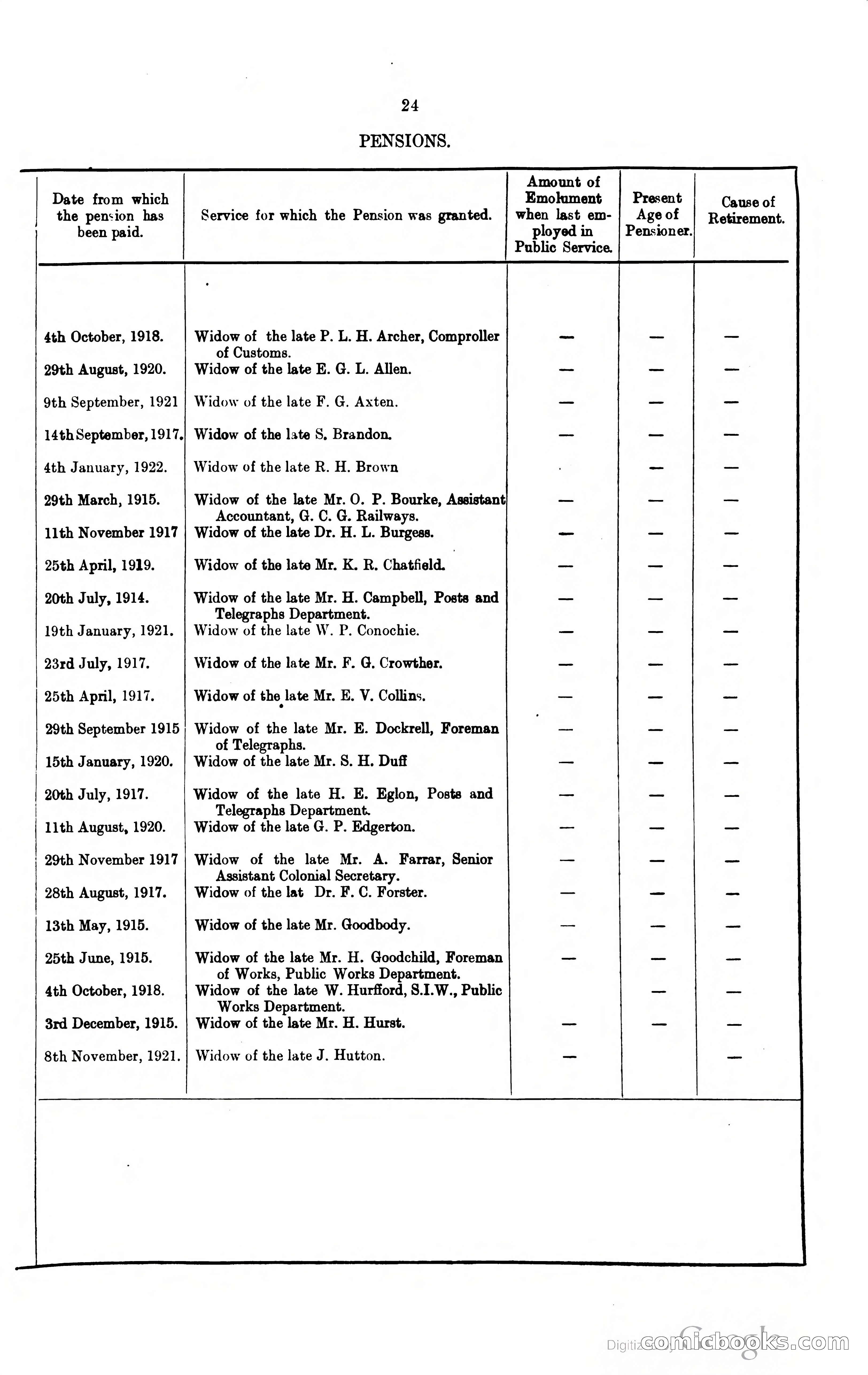 Blue Book Magazine — page 346 of 399