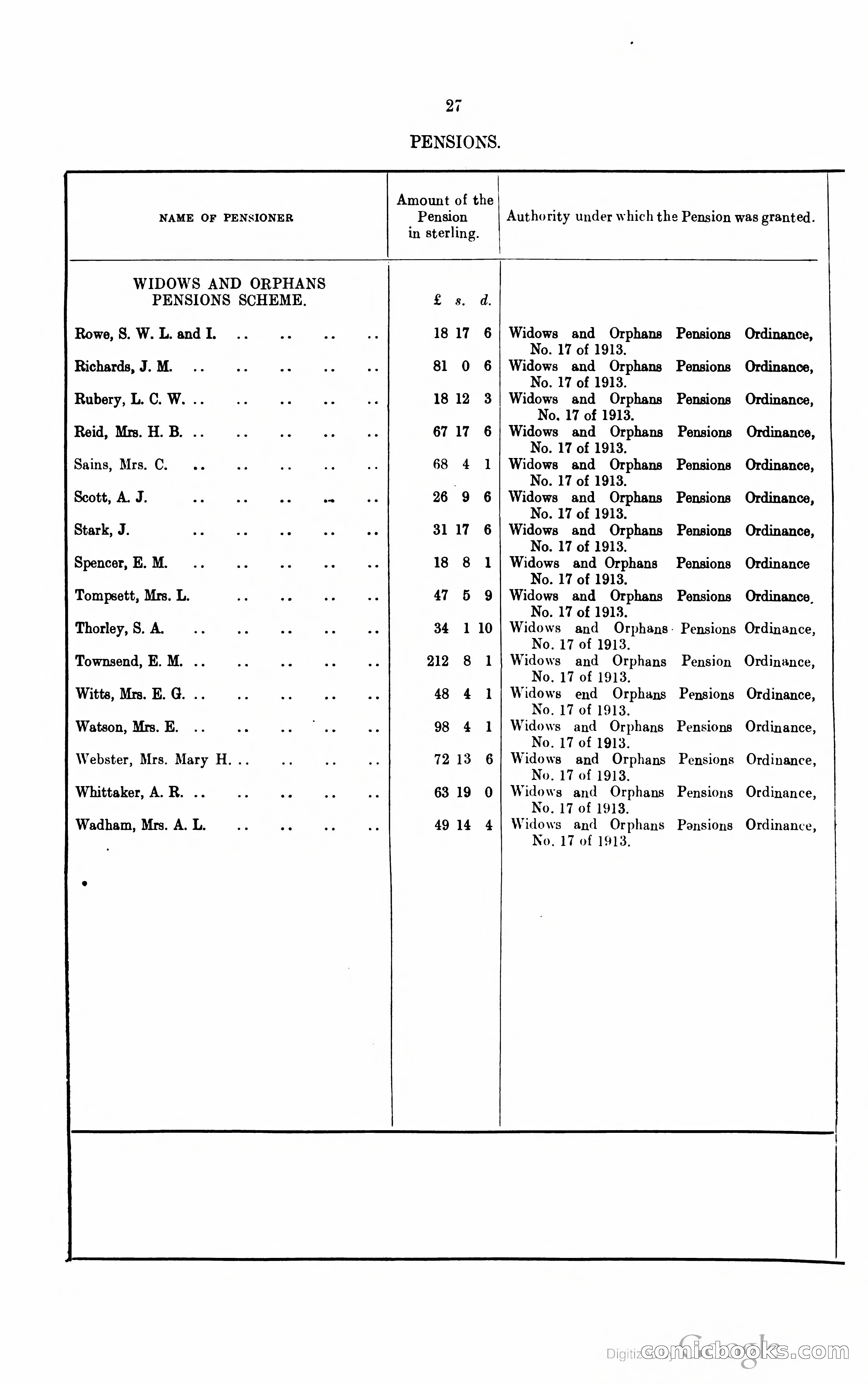 Blue Book Magazine — page 349 of 399