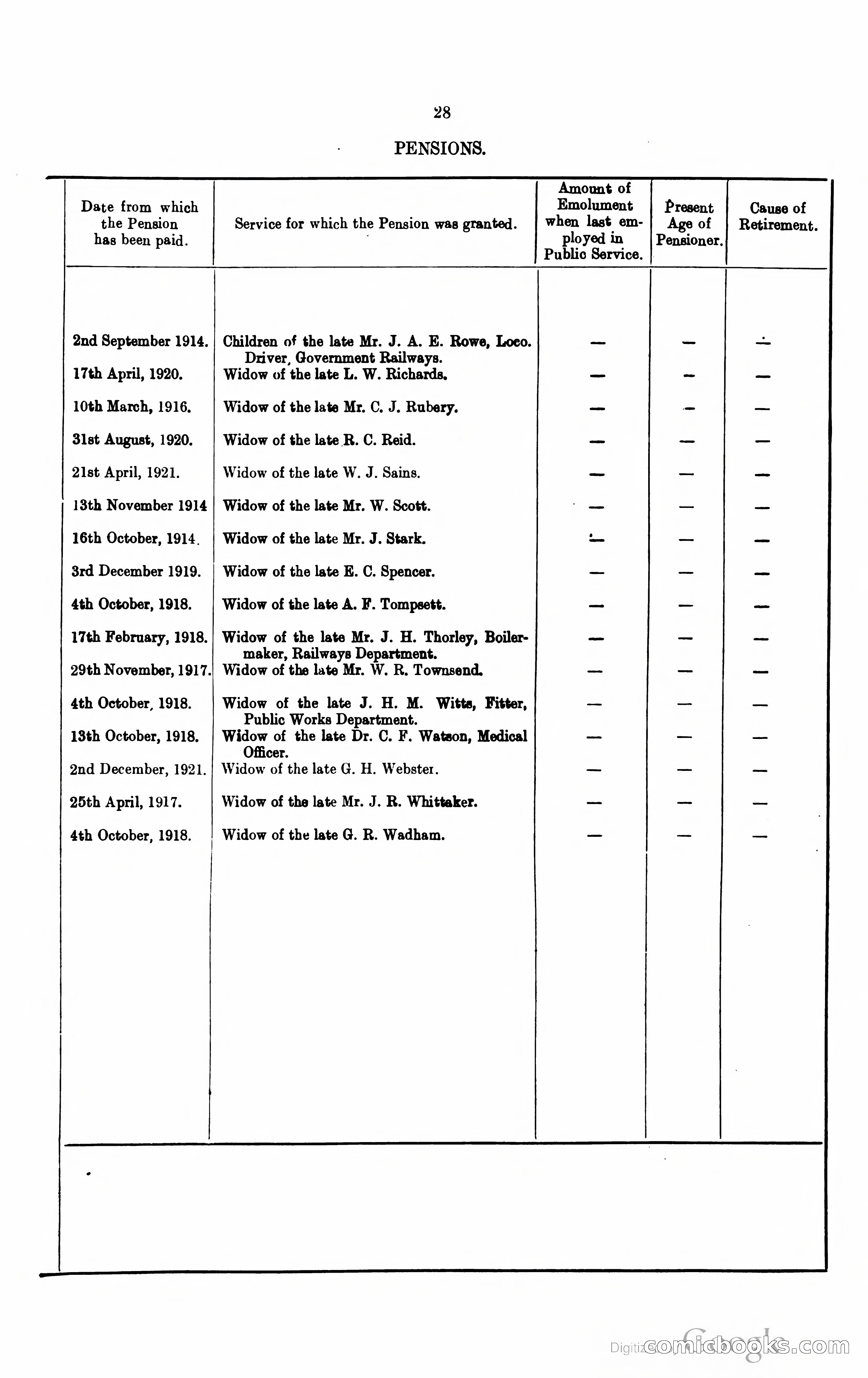 Blue Book Magazine — page 350 of 399
