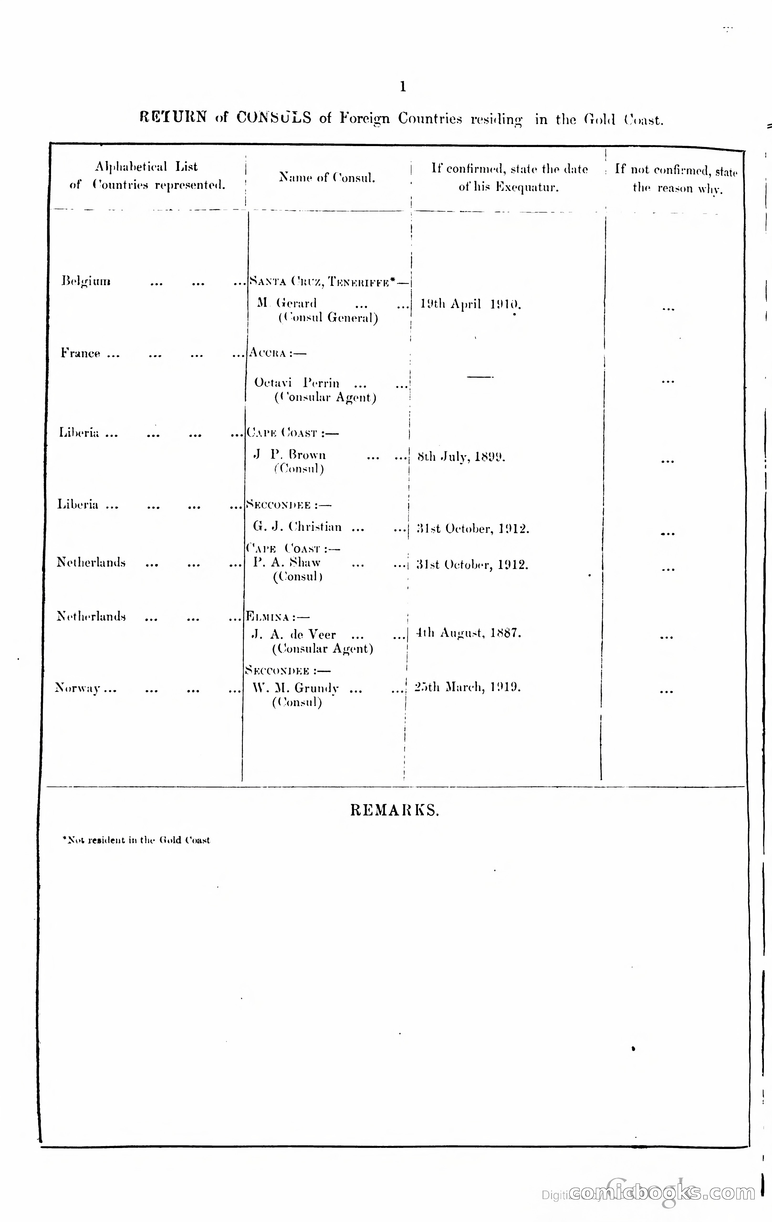 Blue Book Magazine — page 355 of 399