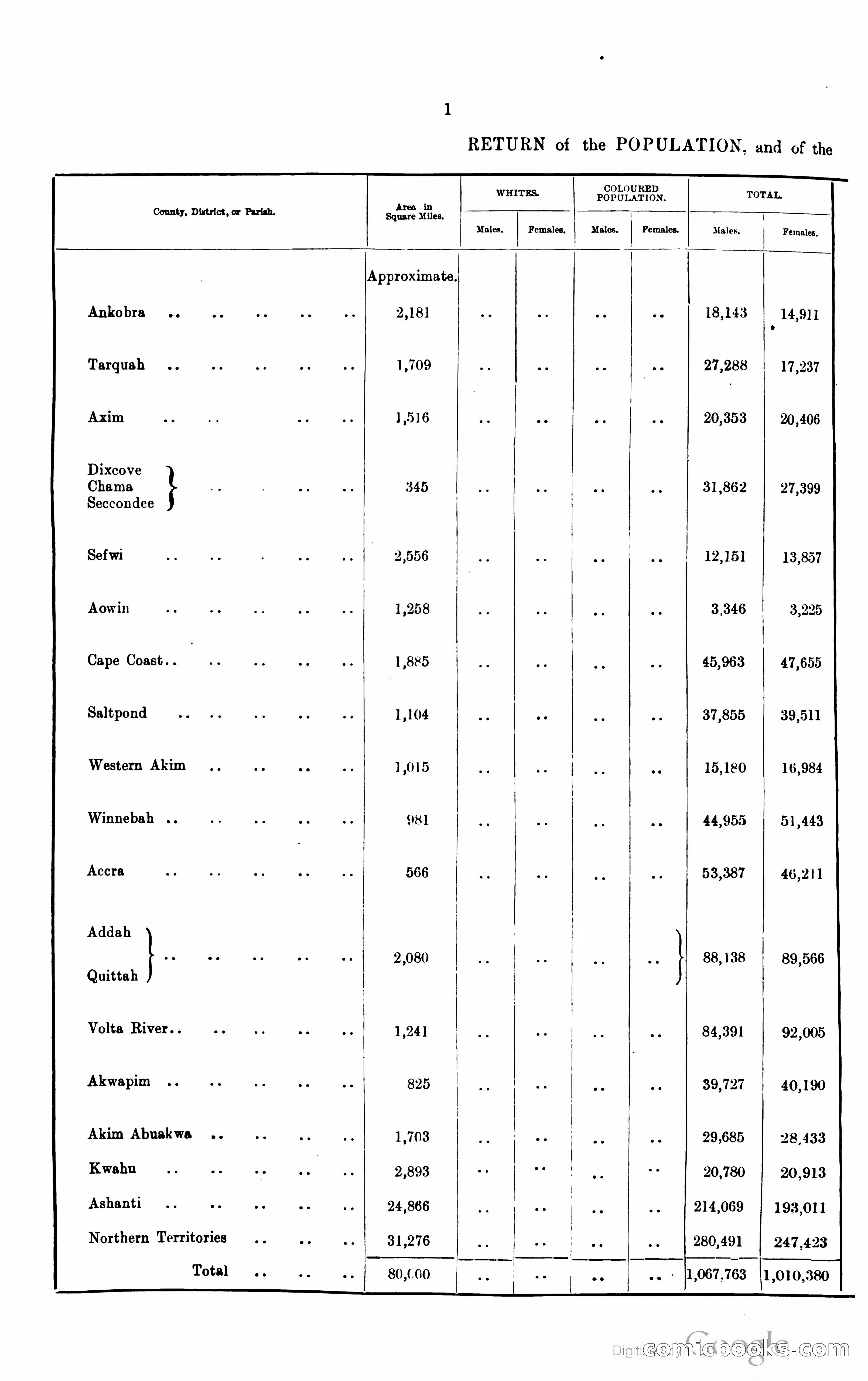 Blue Book Magazine — page 357 of 399