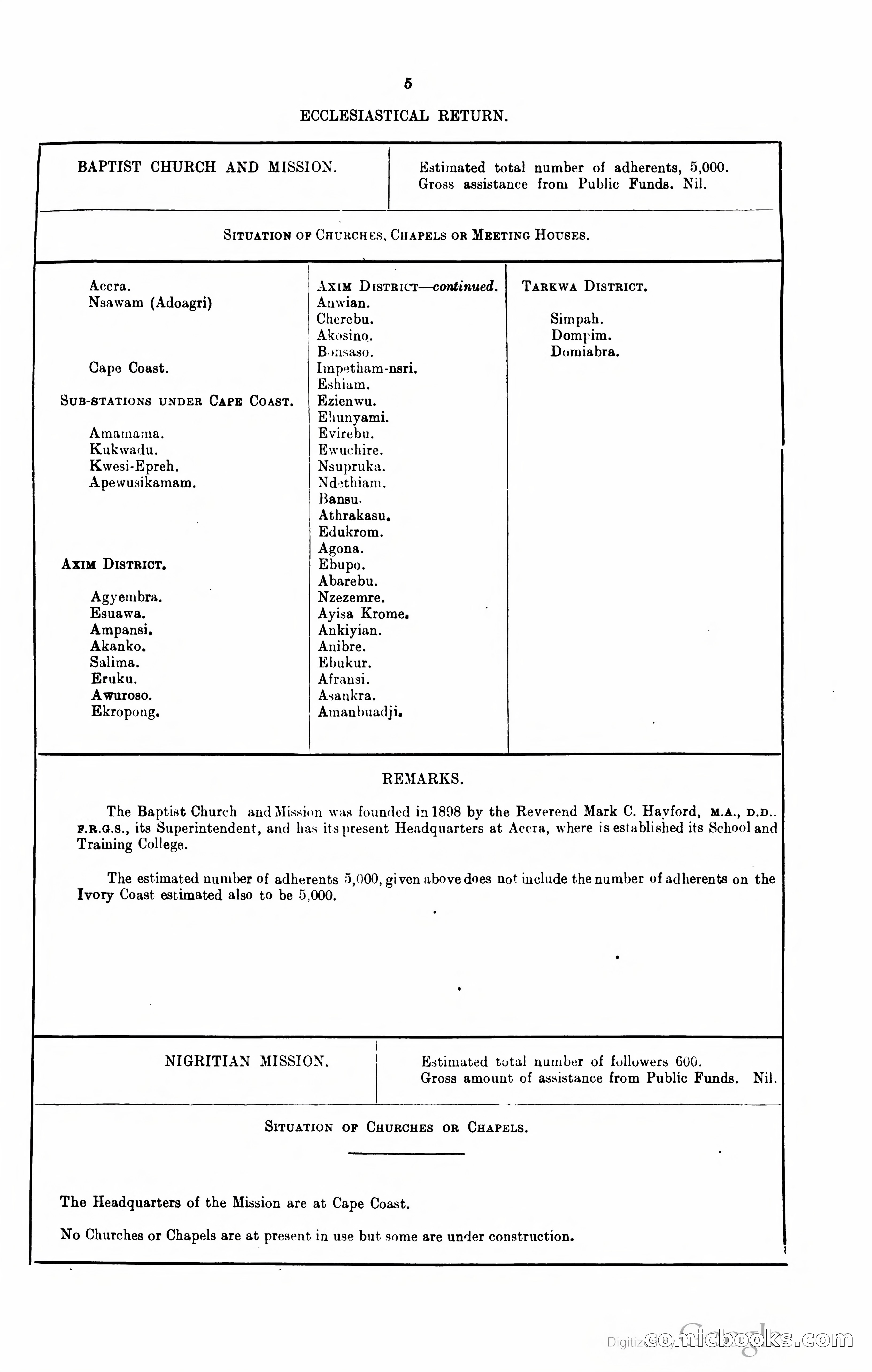 Blue Book Magazine — page 366 of 399