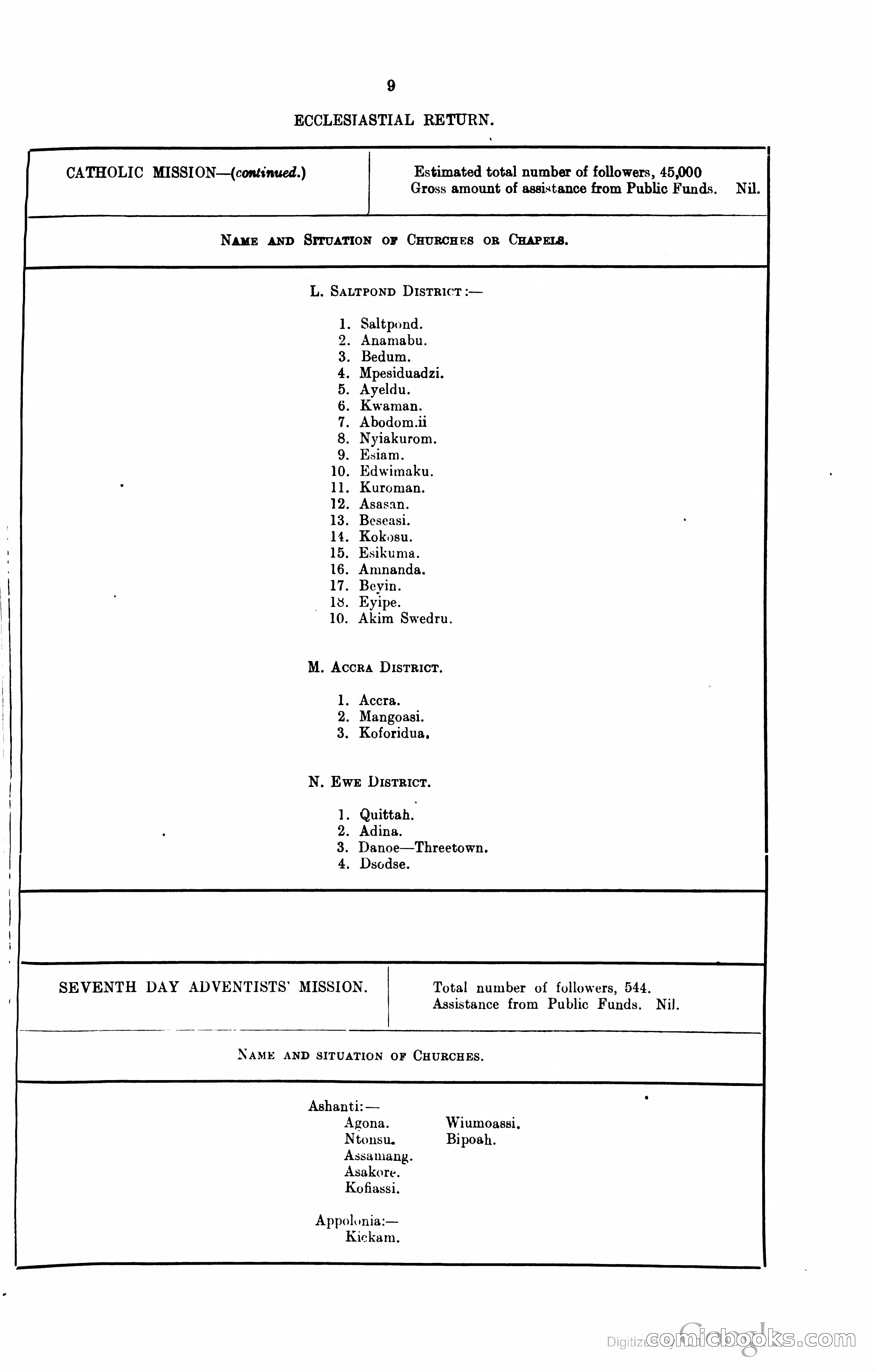Blue Book Magazine — page 370 of 399