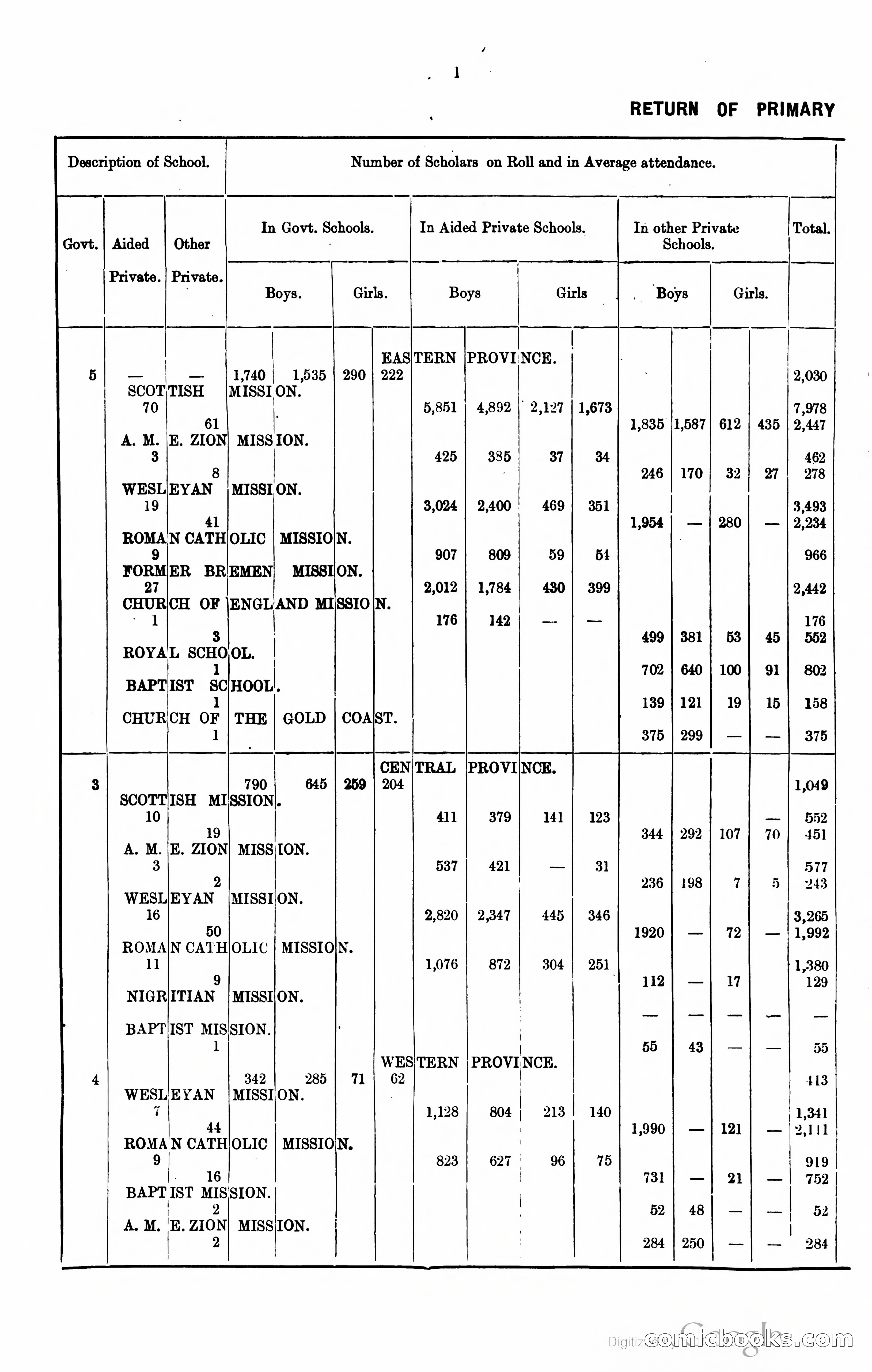 Blue Book Magazine — page 373 of 399