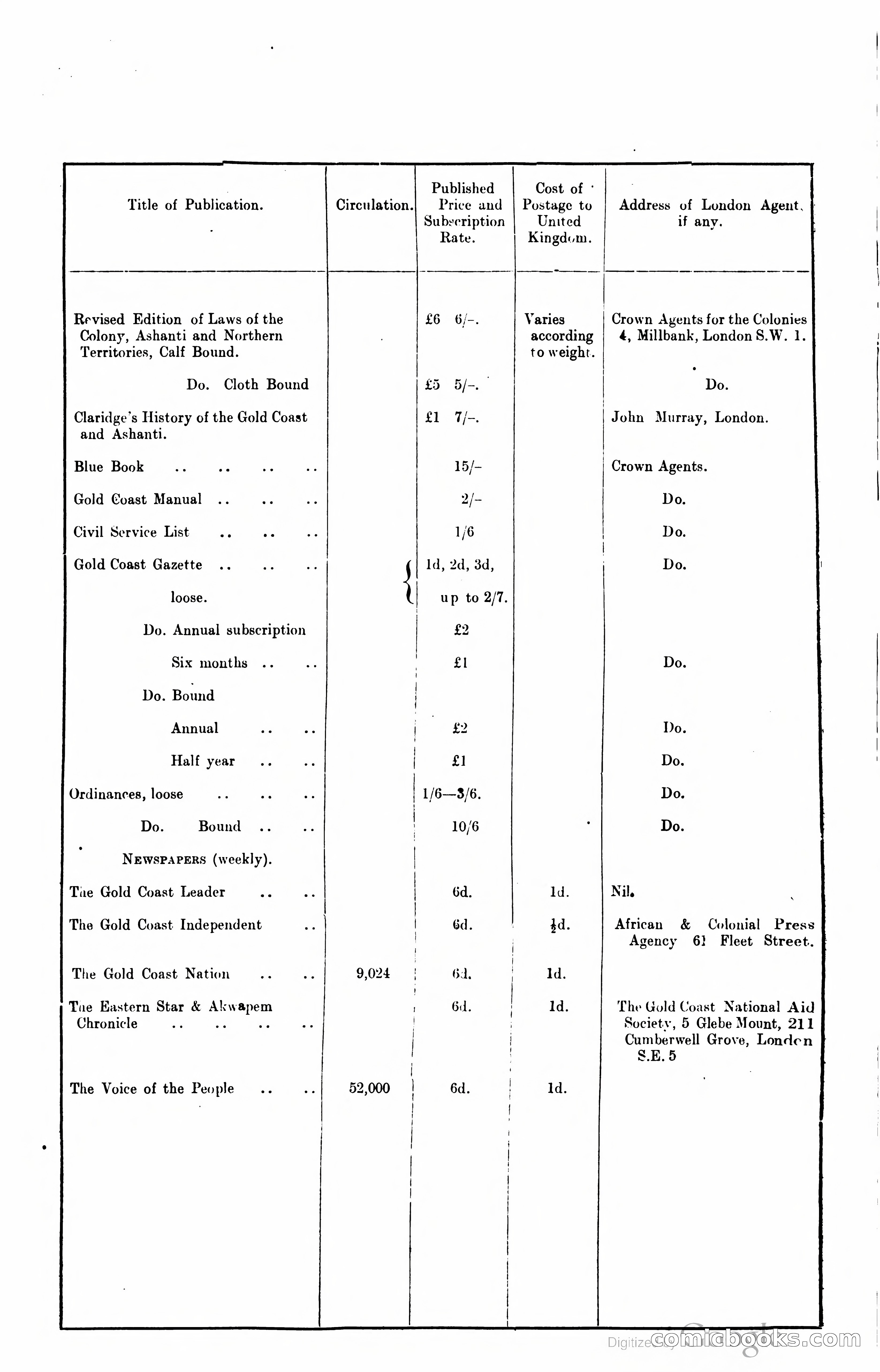 Blue Book Magazine — page 379 of 399