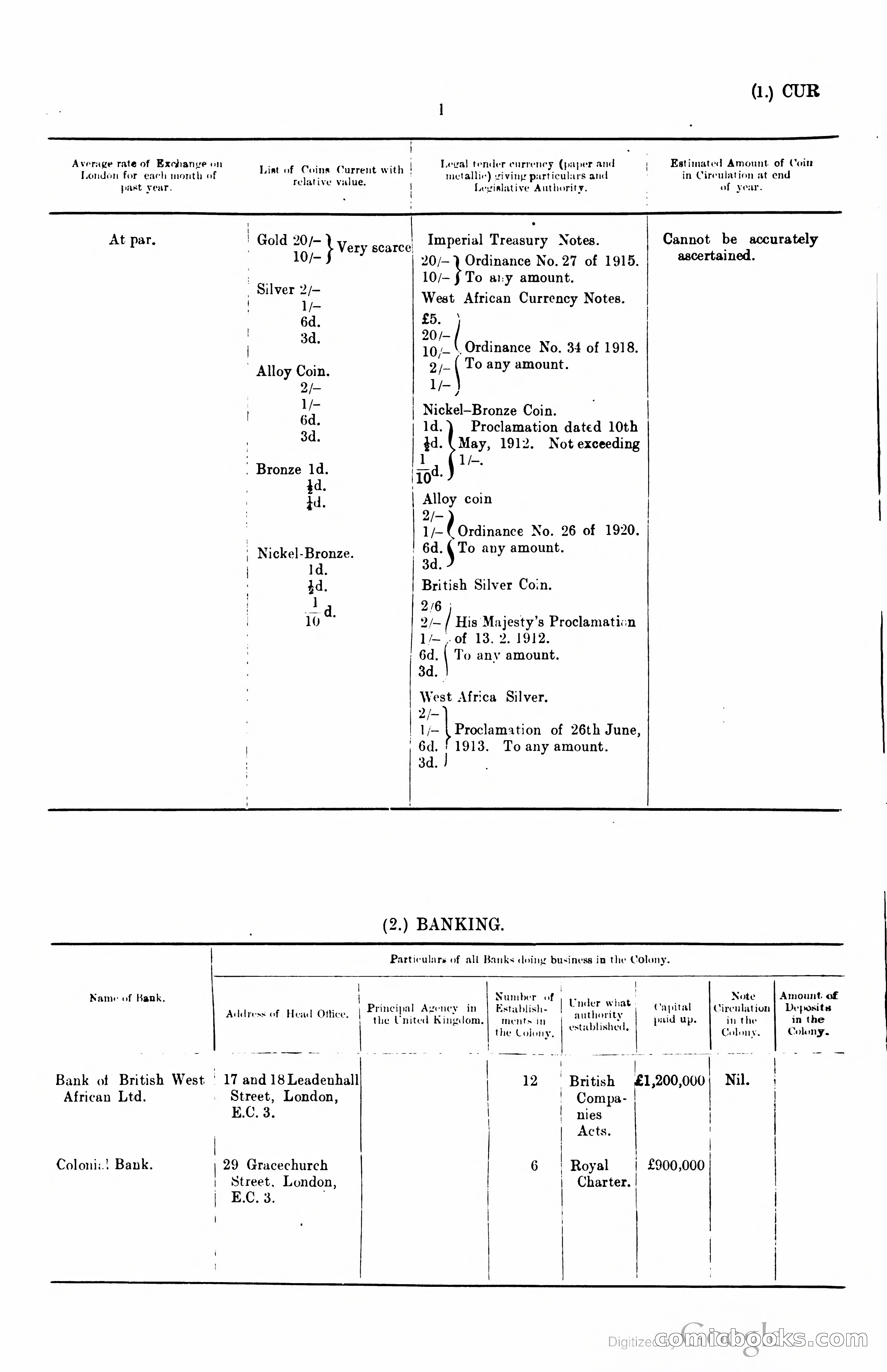Blue Book Magazine — page 381 of 399