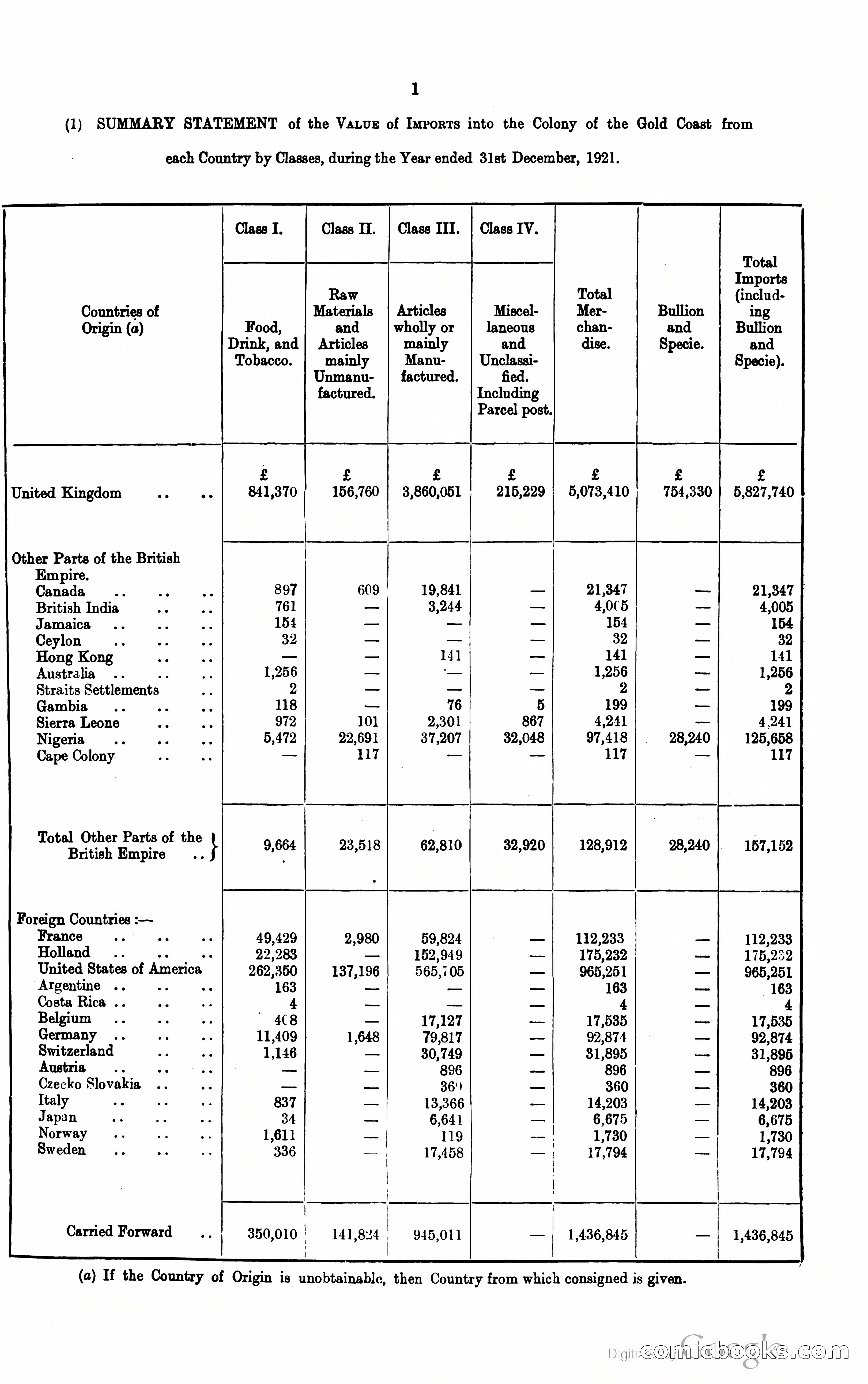 Blue Book Magazine — page 386 of 399