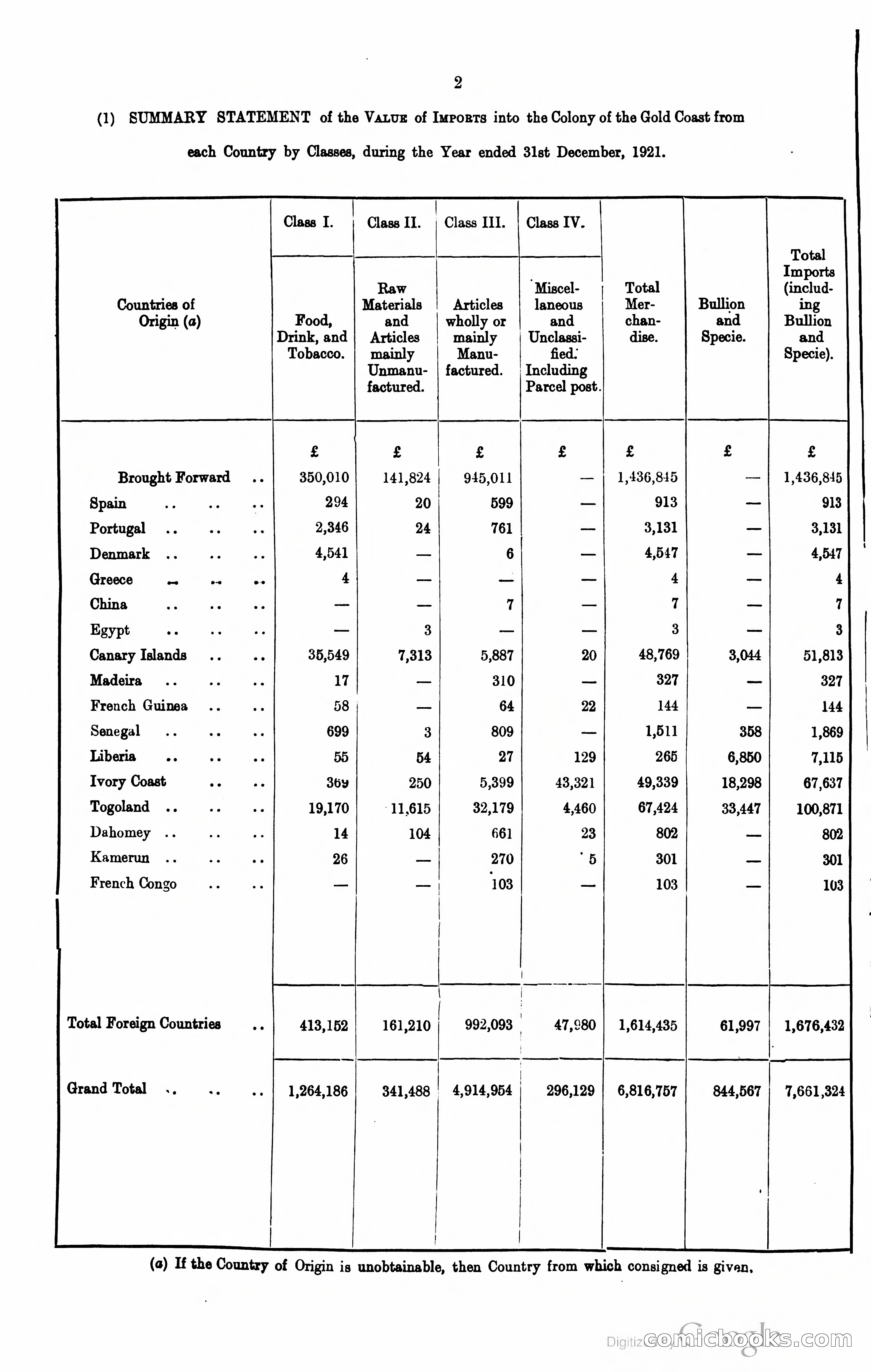 Blue Book Magazine — page 387 of 399