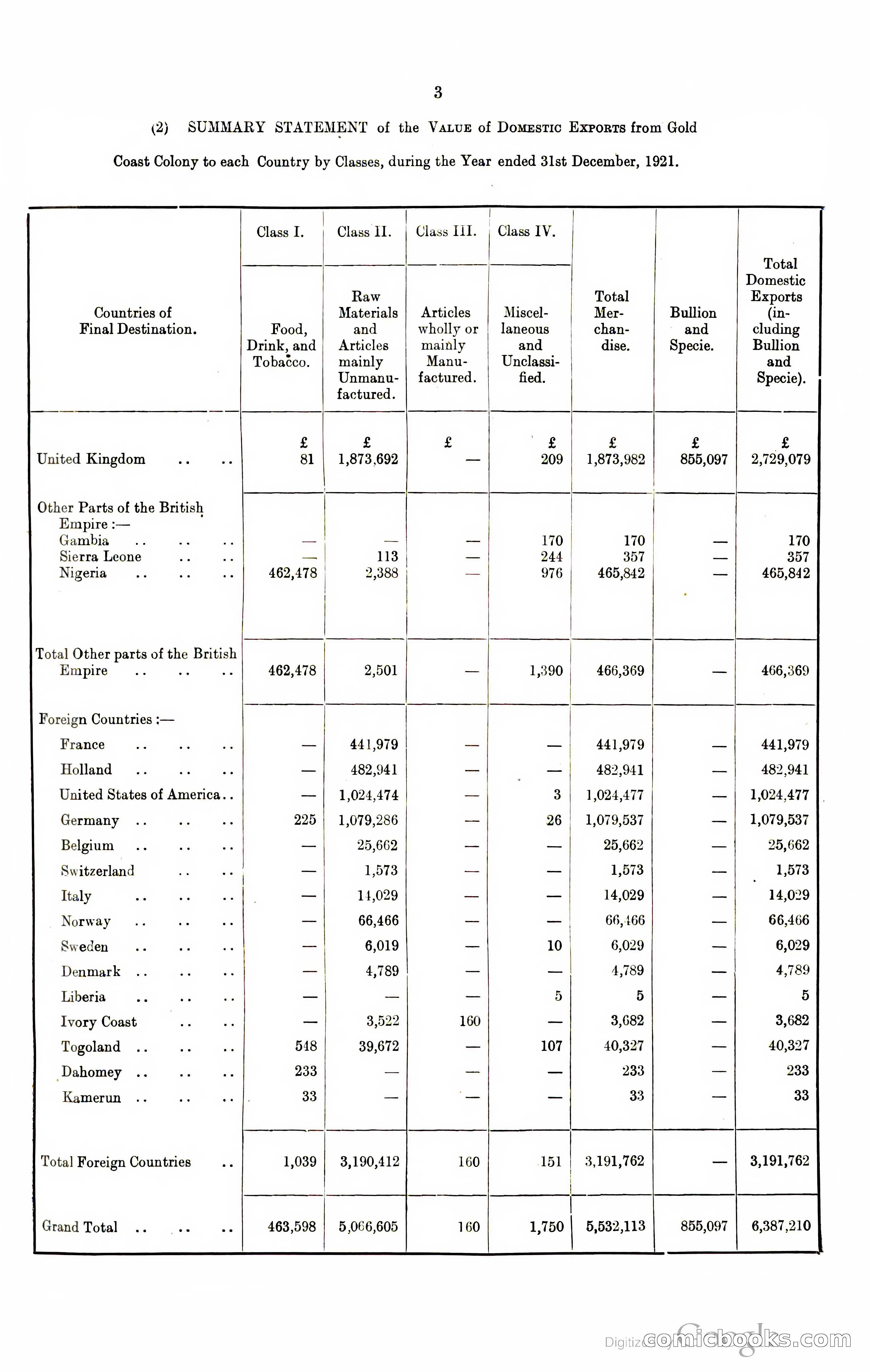 Blue Book Magazine — page 388 of 399
