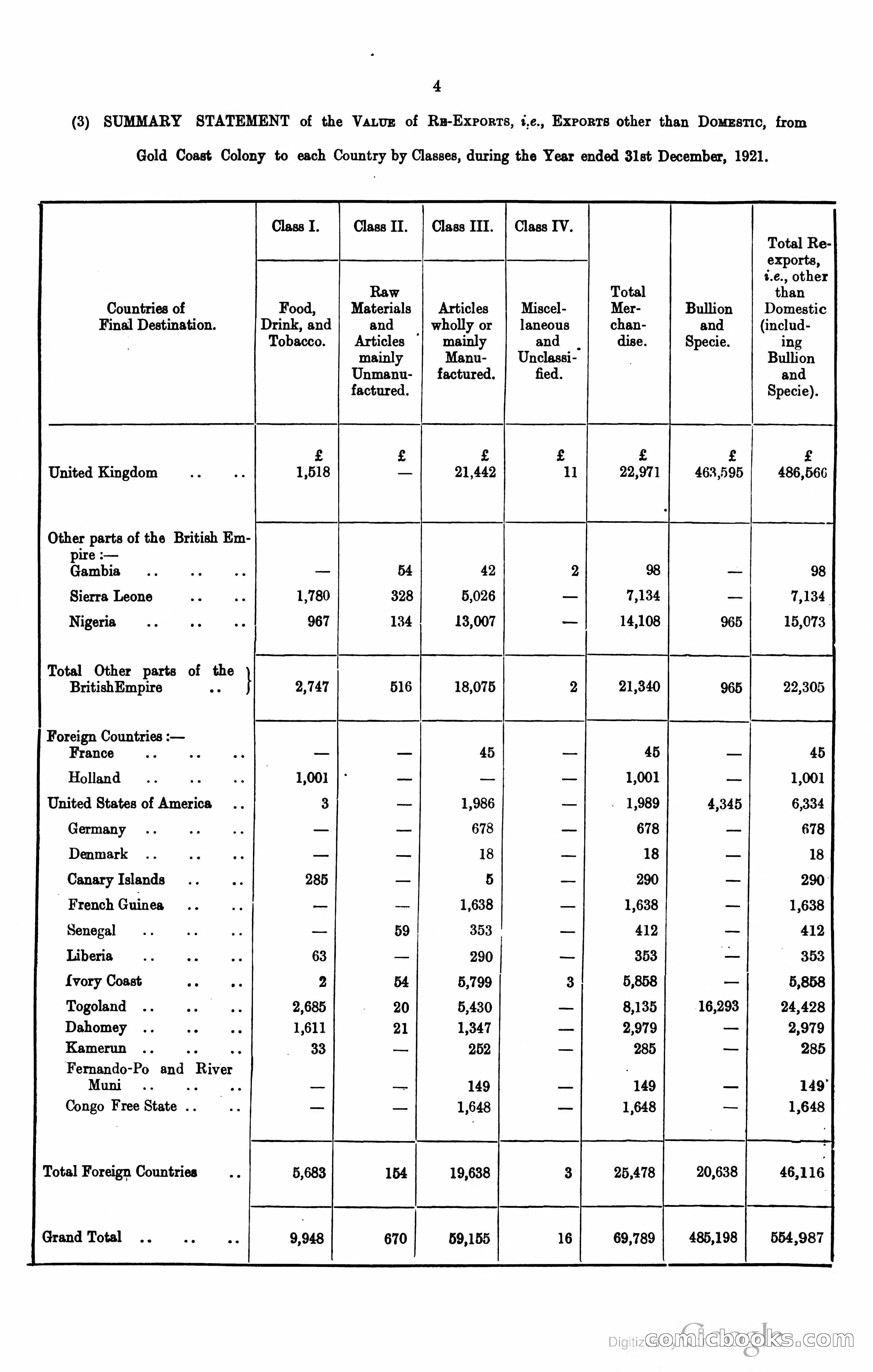 Blue Book Magazine — page 389 of 399