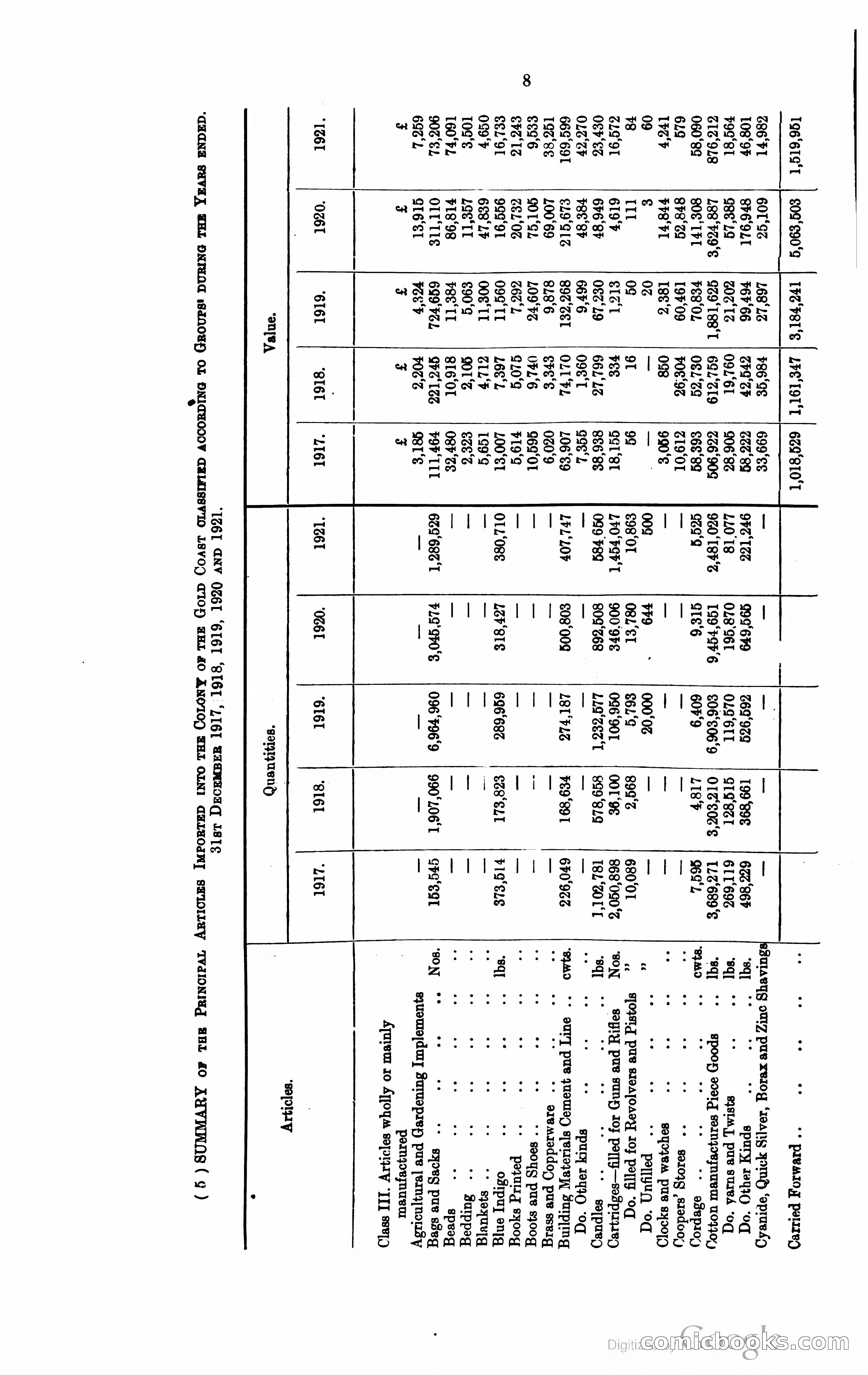Blue Book Magazine — page 393 of 399