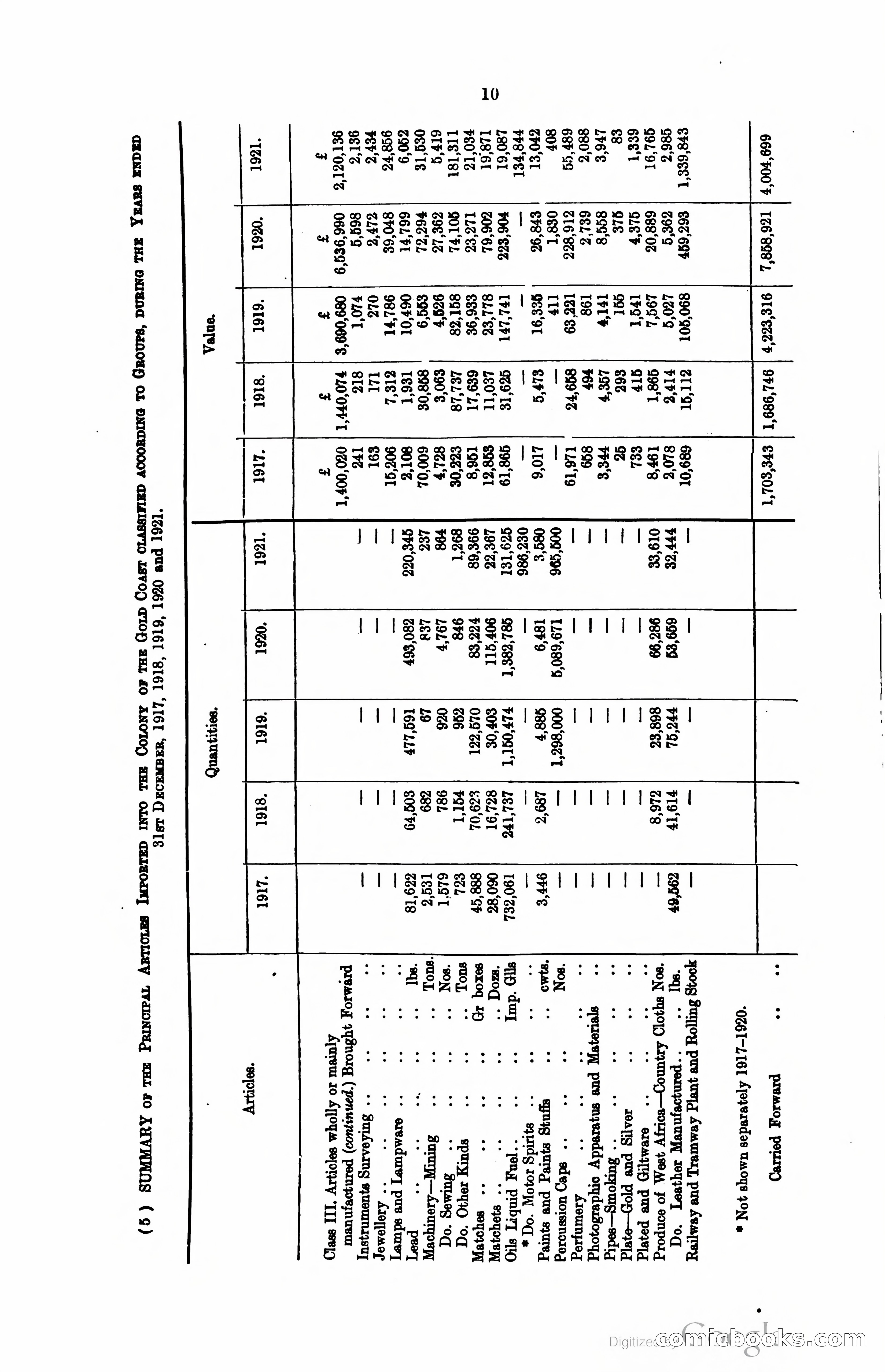 Blue Book Magazine — page 395 of 399