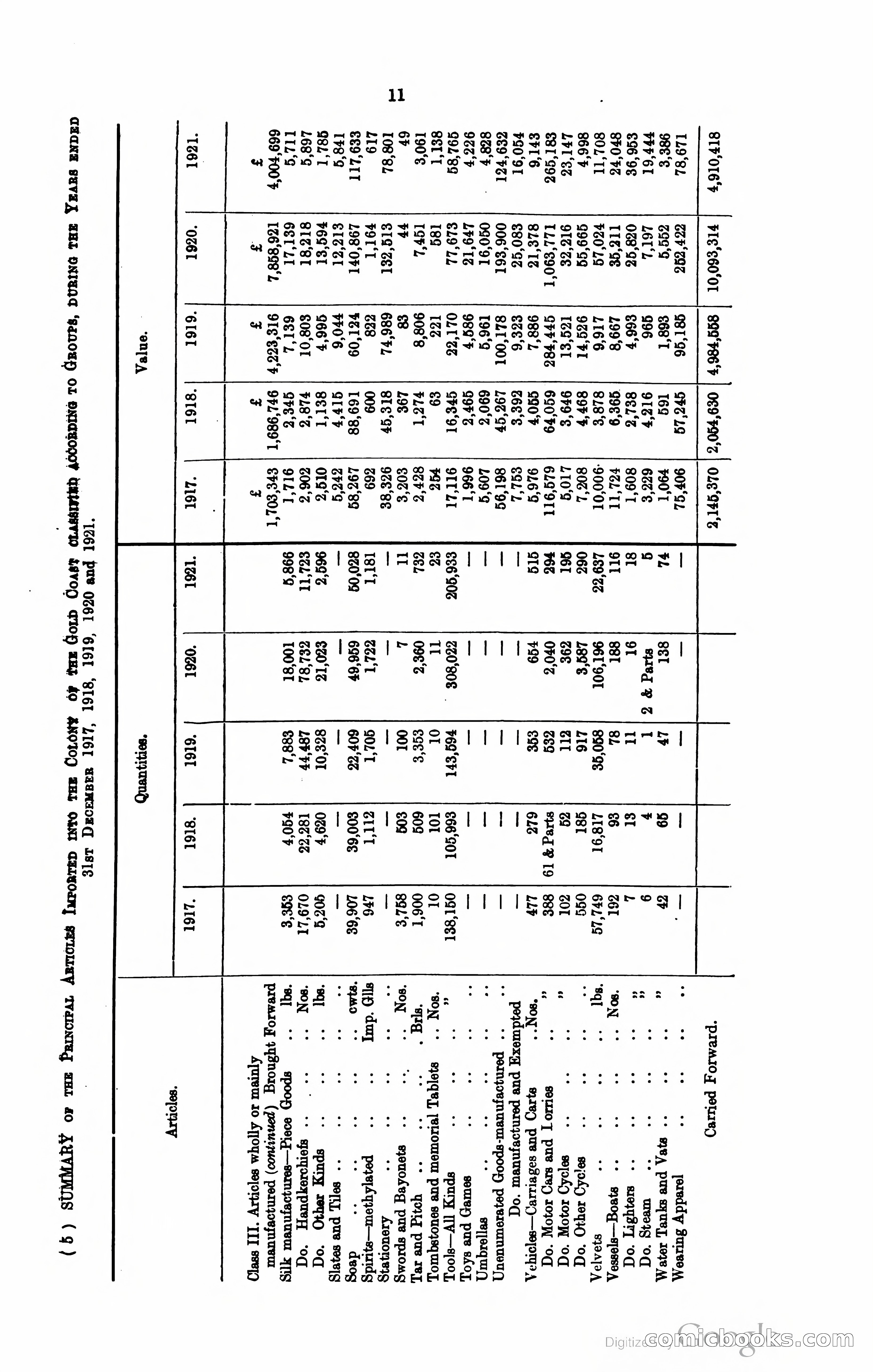 Blue Book Magazine — page 396 of 399